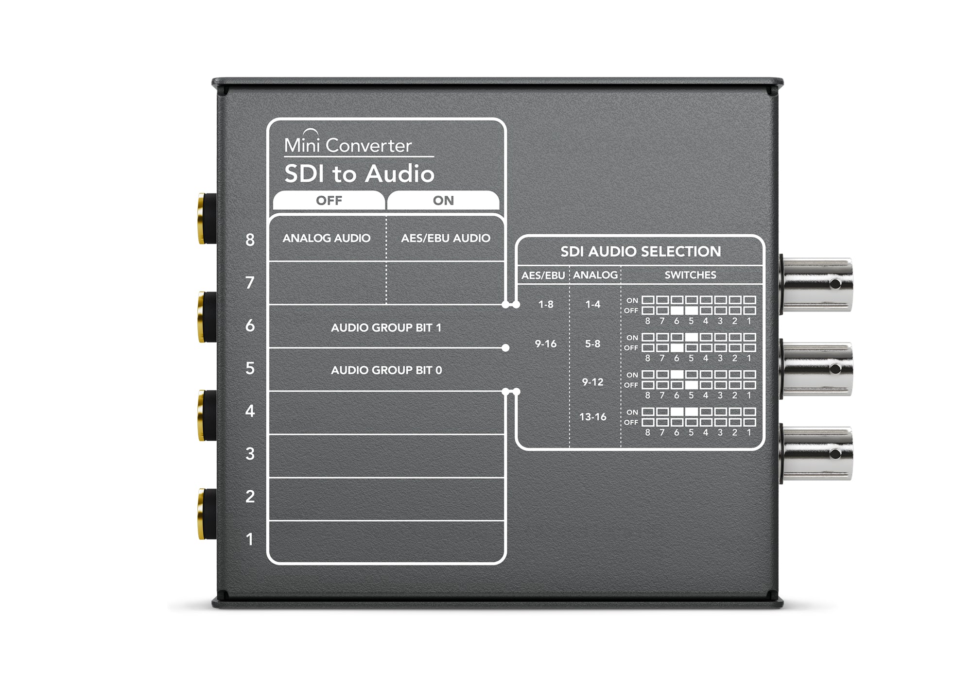 Blackmagic Design Mini Converter SDI to Audio - Professional SDI Audio Extractor for Broadcast & Live Streaming | Studio & Event Use