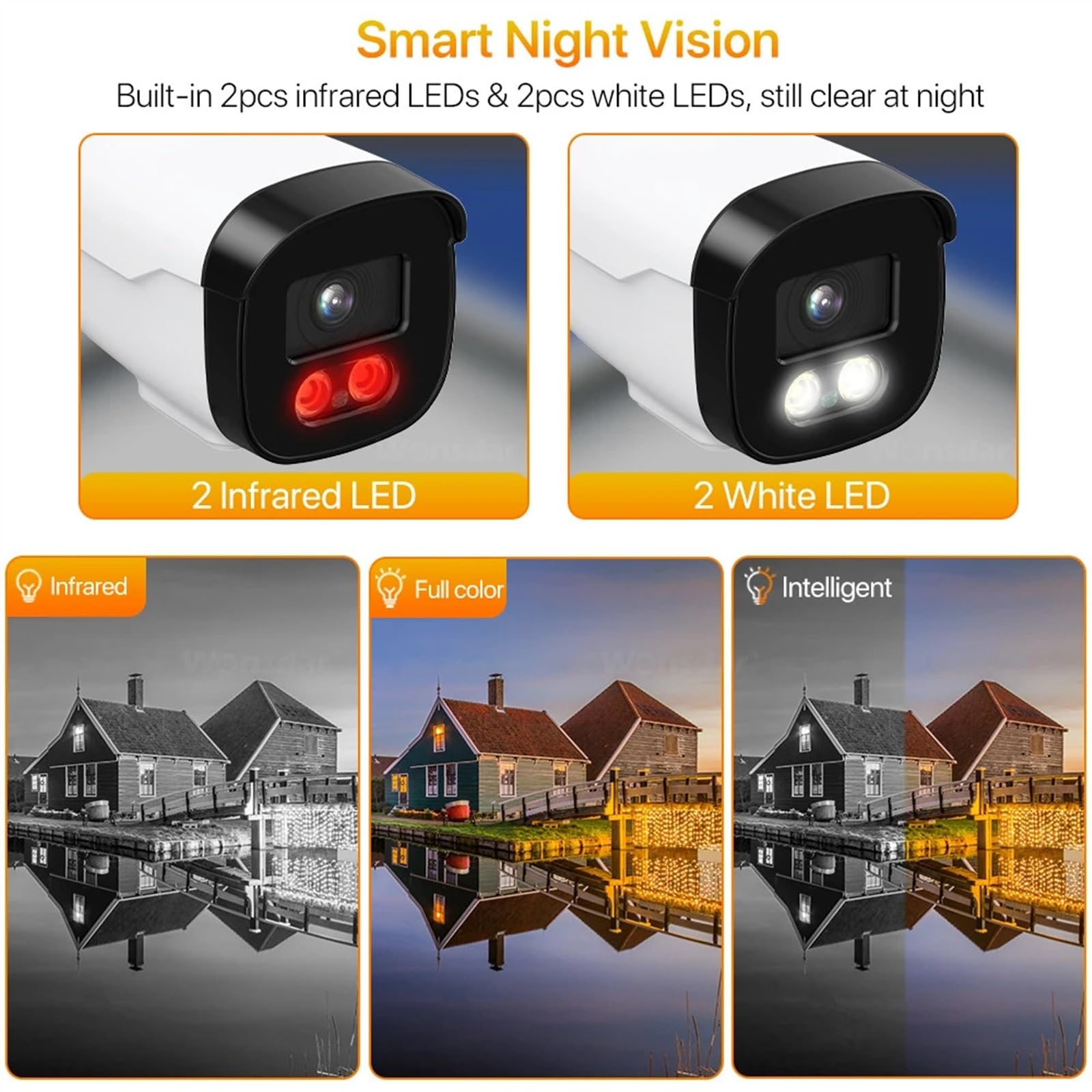 5MP HD GSM 4G SIM Card Bullet Security Camera - 1080P Outdoor CCTV with Motion Detection & P2P Surveillance for Home Security (4G Version) | Ideal for Remote Monitoring, Business Protection & Smart Home Systems