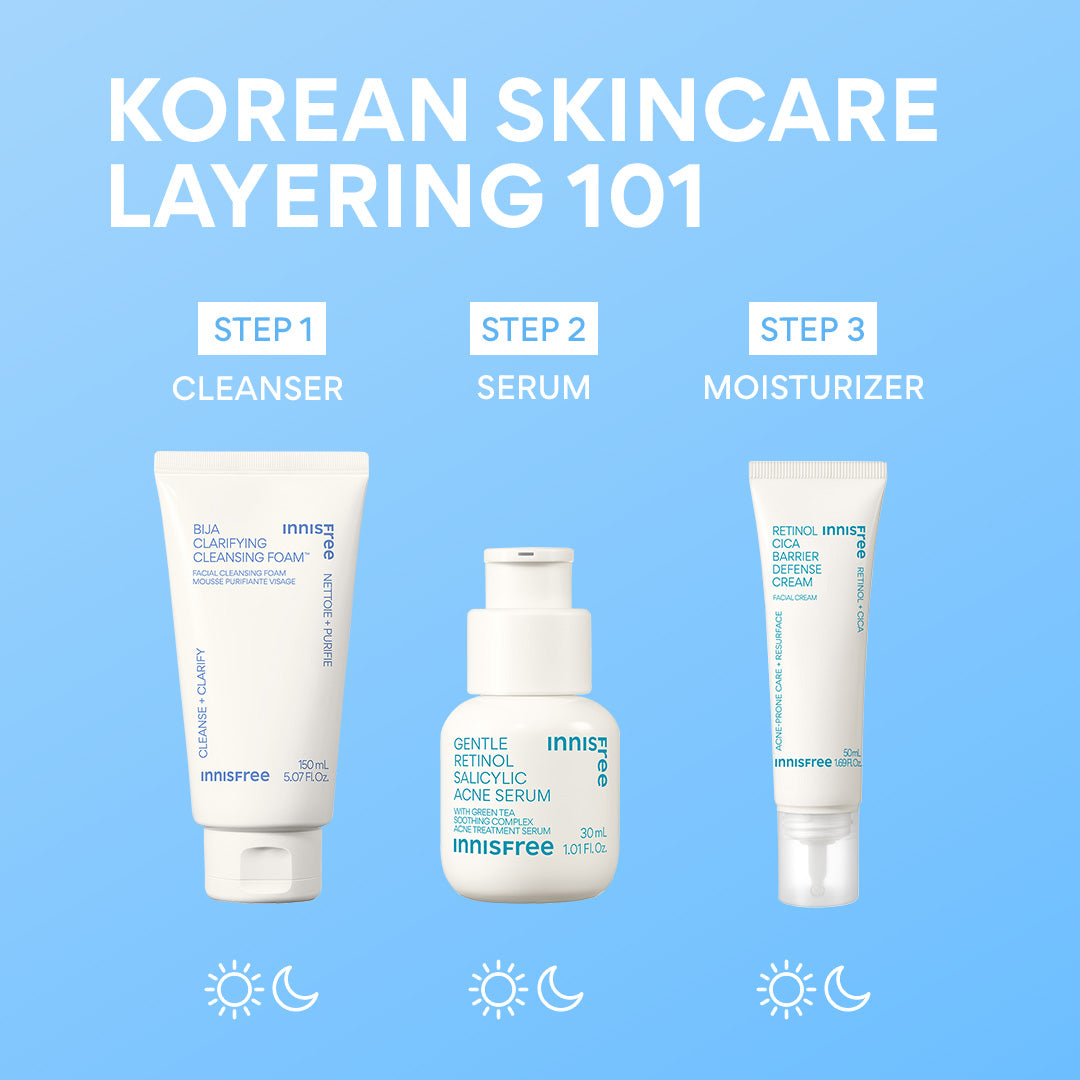 Skin Reset Routine - Complete Skincare Set for Glowing Skin | Daily Face Care for Hydration & Renewal | Perfect for Morning & Night Beauty Regimen