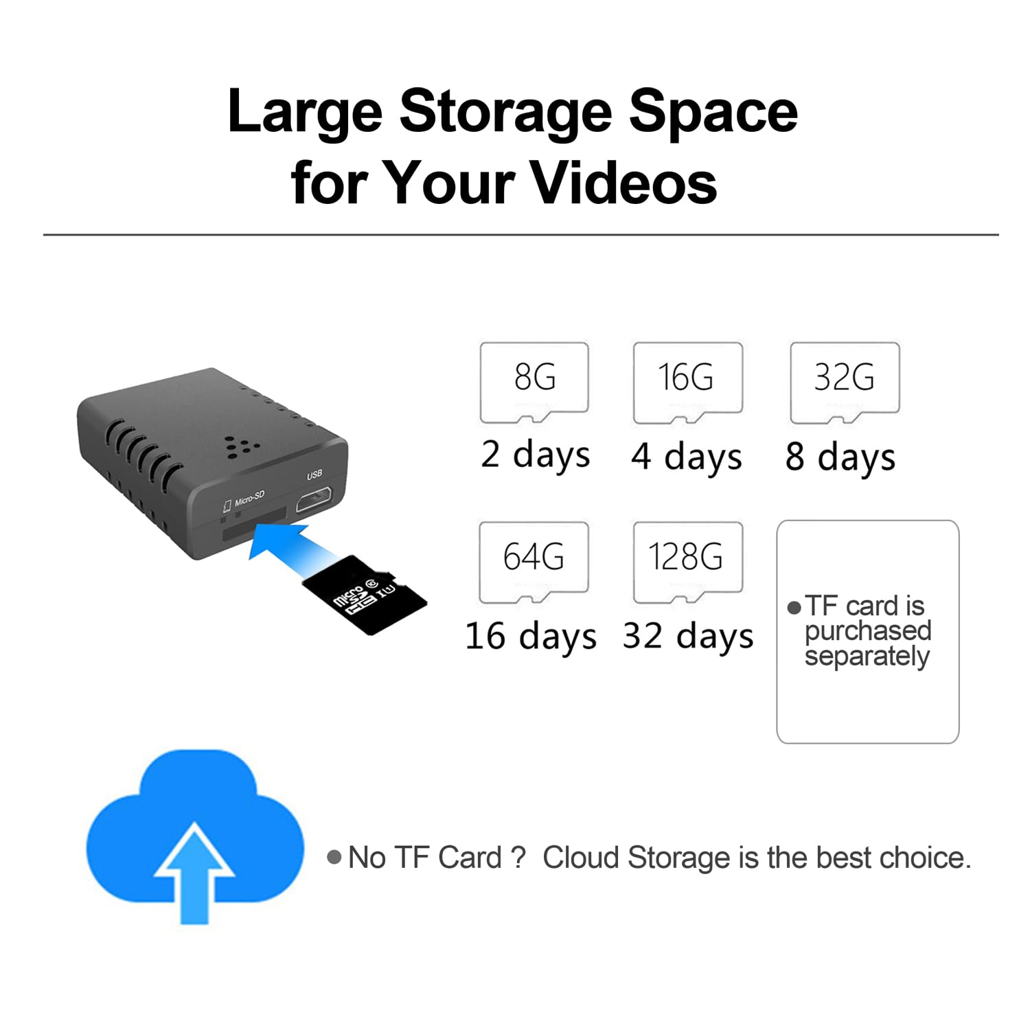 Smallest Wireless WiFi Camera - HD 1080P Mini Spy Camera with Night Vision & Motion Detection | Hidden Camera Detector, Baby Monitor & Nanny Cam | Cloud Storage & Remote Viewing for iOS/Android | Perfect for Home Security, Child Monitoring & Office Surveillance