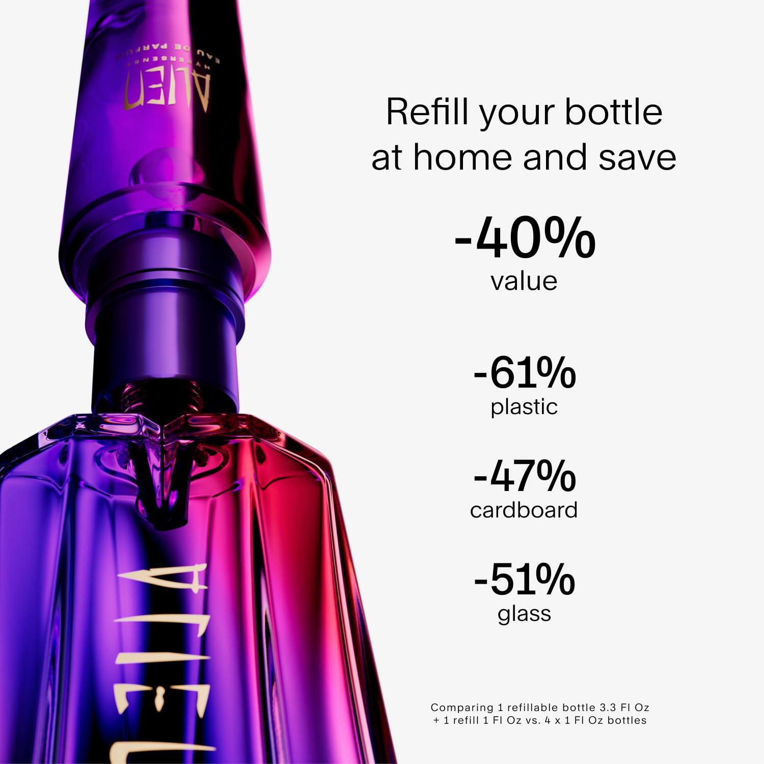Mugler Alien Hypersense Eau de Parfum for Women - Floral Woody Perfume with Green Mandarin, Pear, Jasmine & Cashmere Notes - 2oz Refillable Bottle + 3.3oz Refill - Luxury Fragrance for Evening Events, Date Nights & Special Occasions