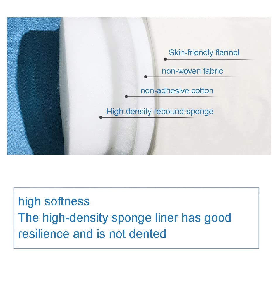 Premium Bed Gap Filler Pillow - 200x10x22cm Blue Headboard Support Cushion for Mattress & Sofa | Eliminates Gaps, Enhances Comfort | Perfect for Back Support, Reading in Bed & Home Decor