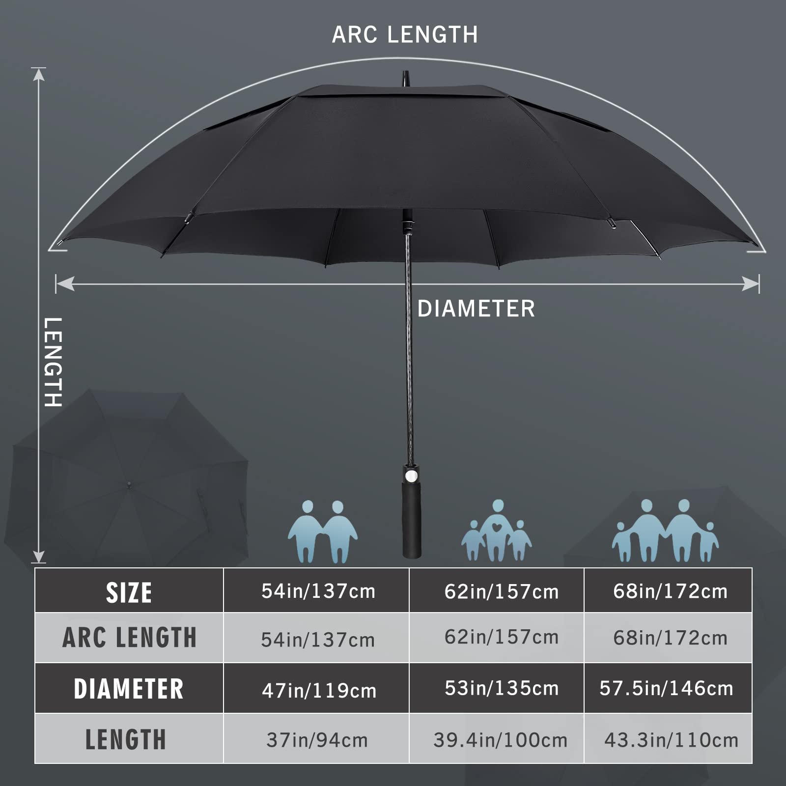 ZOMAKE Large Windproof Golf Umbrella with Double Layer - Extra Wide Automatic Golf Umbrella for Men & Women (Black) - Perfect for Golf Courses, Outdoor Events & Rainy Days
