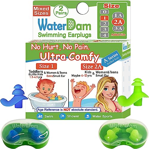 Size 1+2a: Small Ear Women Teens Kids (Blue Green)