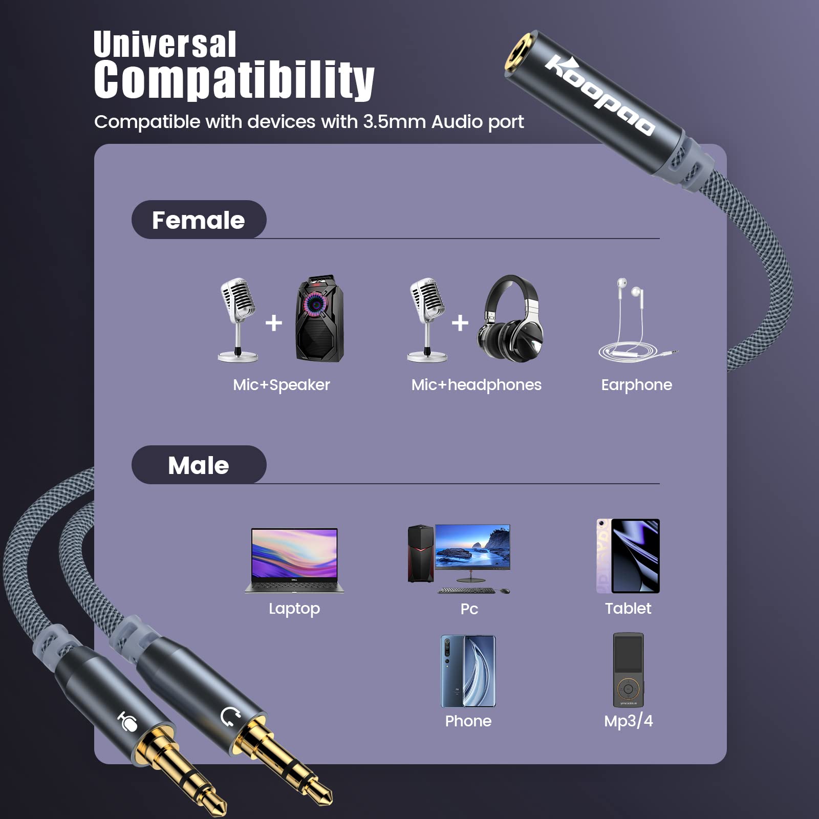 KOOPAO 3.5mm Headphone Splitter Mic Cable - Female to 2 Male Y Splitter with Headphone & Mic Function for PC, Laptop, Gaming Headset, PS4 - Perfect for Multiplayer Gaming & Online Meetings