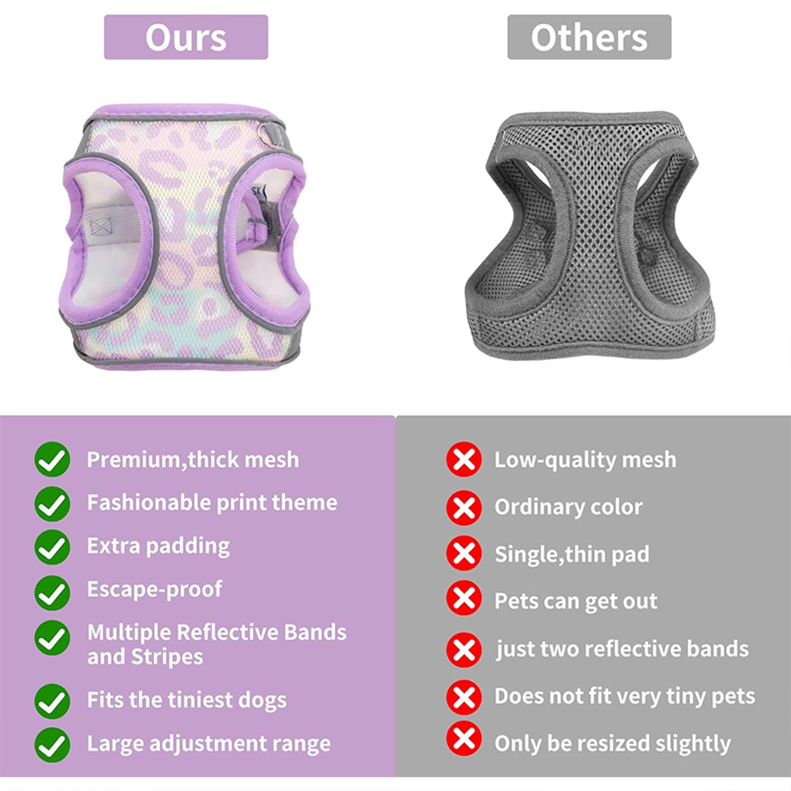 **Adjustable No-Pull Dog Harness & Leash Set for Small to Medium Puppies - Breathable Mesh Reflective Vest for Walking, Running & Training (Size S, Purple) - Perfect for Outdoor Adventures & Daily Walks**