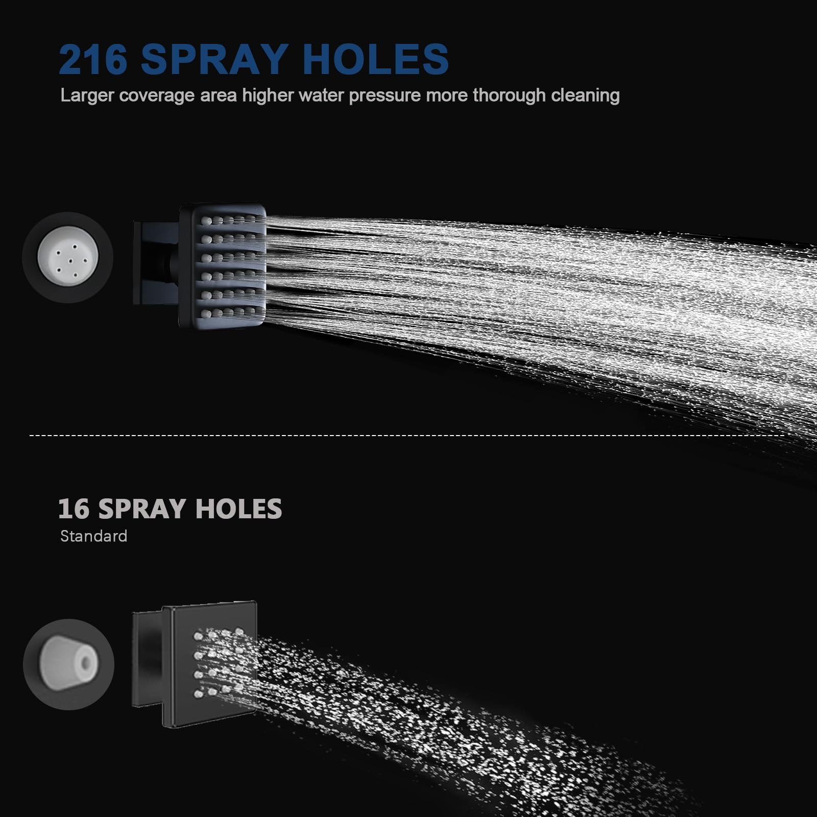 Premium Solid Brass Square Shower Body Spray Jets - High Pressure Wall Mount Shower Massage Jets for Spa-Like Experience (6PCS, Matte Black) - Perfect for Luxury Bathroom Renovation & Relaxing Hydrotherapy Sessions