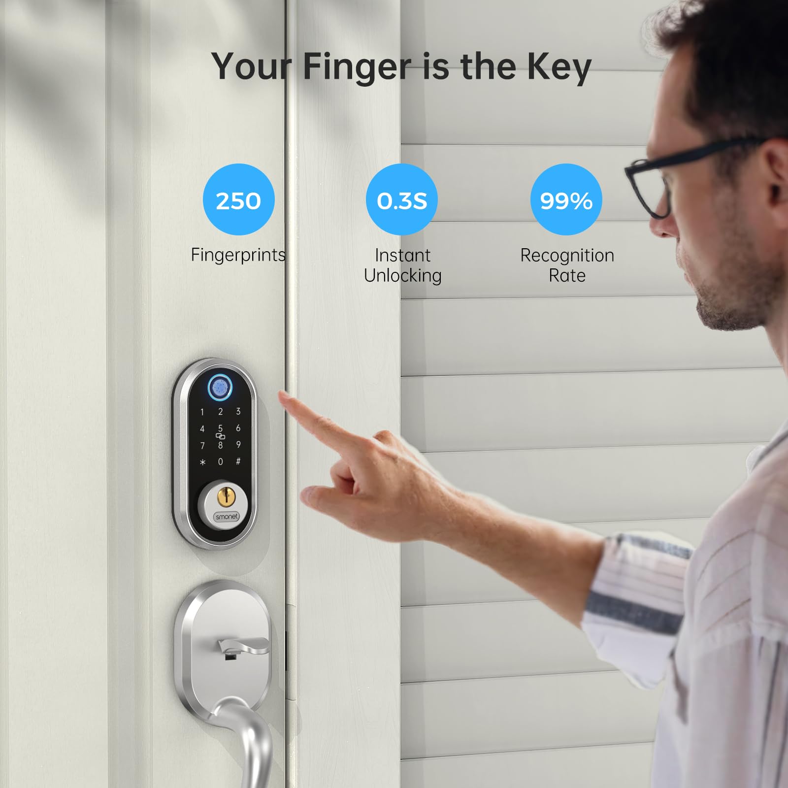 SMONET Smart Deadbolt - Fingerprint & Keypad Electronic Door Lock with Bluetooth, Keyless Entry & App Control - Secure Your Home with Ekeys Sharing - Perfect for Apartments, Vacation Homes & Smart Home Integration