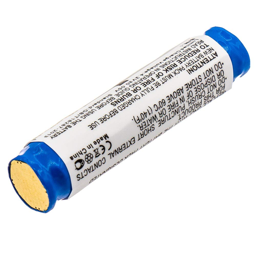 Synergy Digital Wireless Headset Battery - High Capacity 250mAh Li-Pol 3.7V Replacement for Sony GP0836L17 | Compatible with Sony Wireless Headsets | Perfect for Office, Call Centers & Remote Work