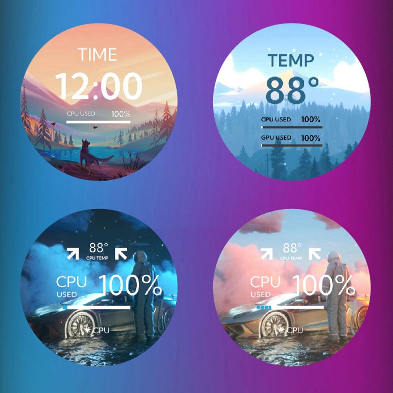 Vomeko 2.8 Inch Computer Temperature Monitor - LCD HD Display with Micro USB, Dimmable Plug & Play PC CPU/GPU Temp Sensor for Water Cooling System - Perfect for Gaming Rigs & Overclocking PCs