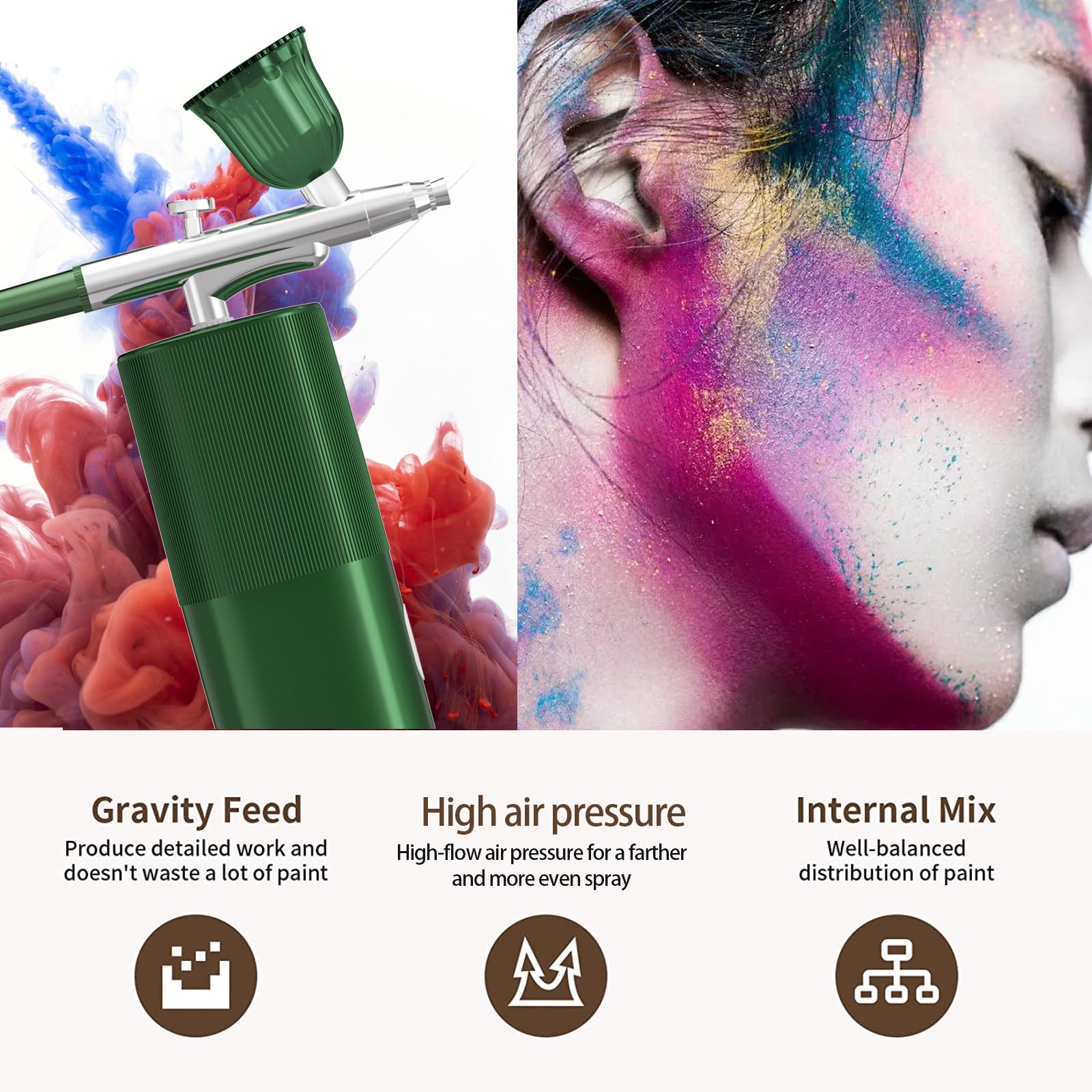 Professional Airbrush Kit with Compressor - Green Airbrush Machine for Makeup, Nail Art, Cake Decorating & Model Painting | Perfect for Artists, Cosmetologists & Hobbyists