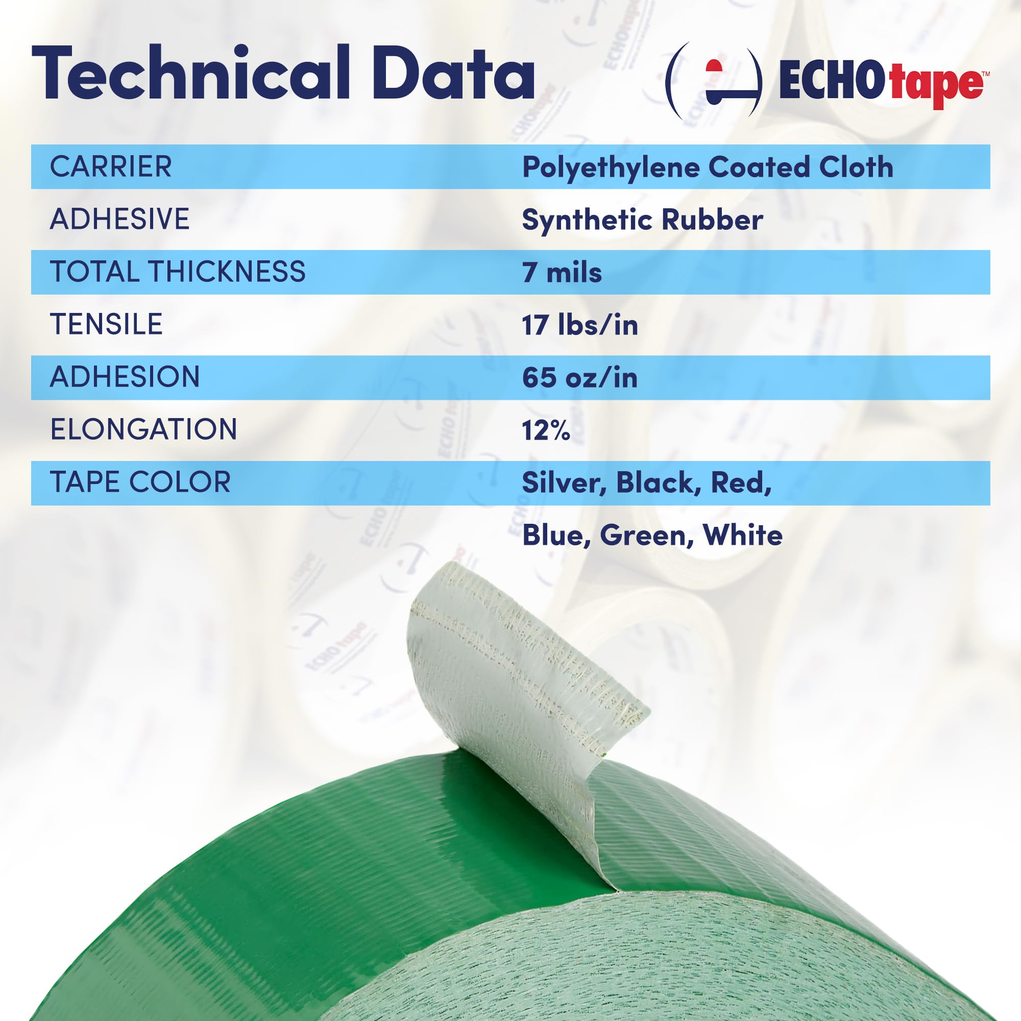 ECHOtape CL-W6064 Heavy Duty Duct Tape - Industrial Strength, Multi-Purpose Construction Tape for Contractors (1.89 in x 60 yds, White) - Perfect for Home Repairs, HVAC Sealing & Emergency Fixes