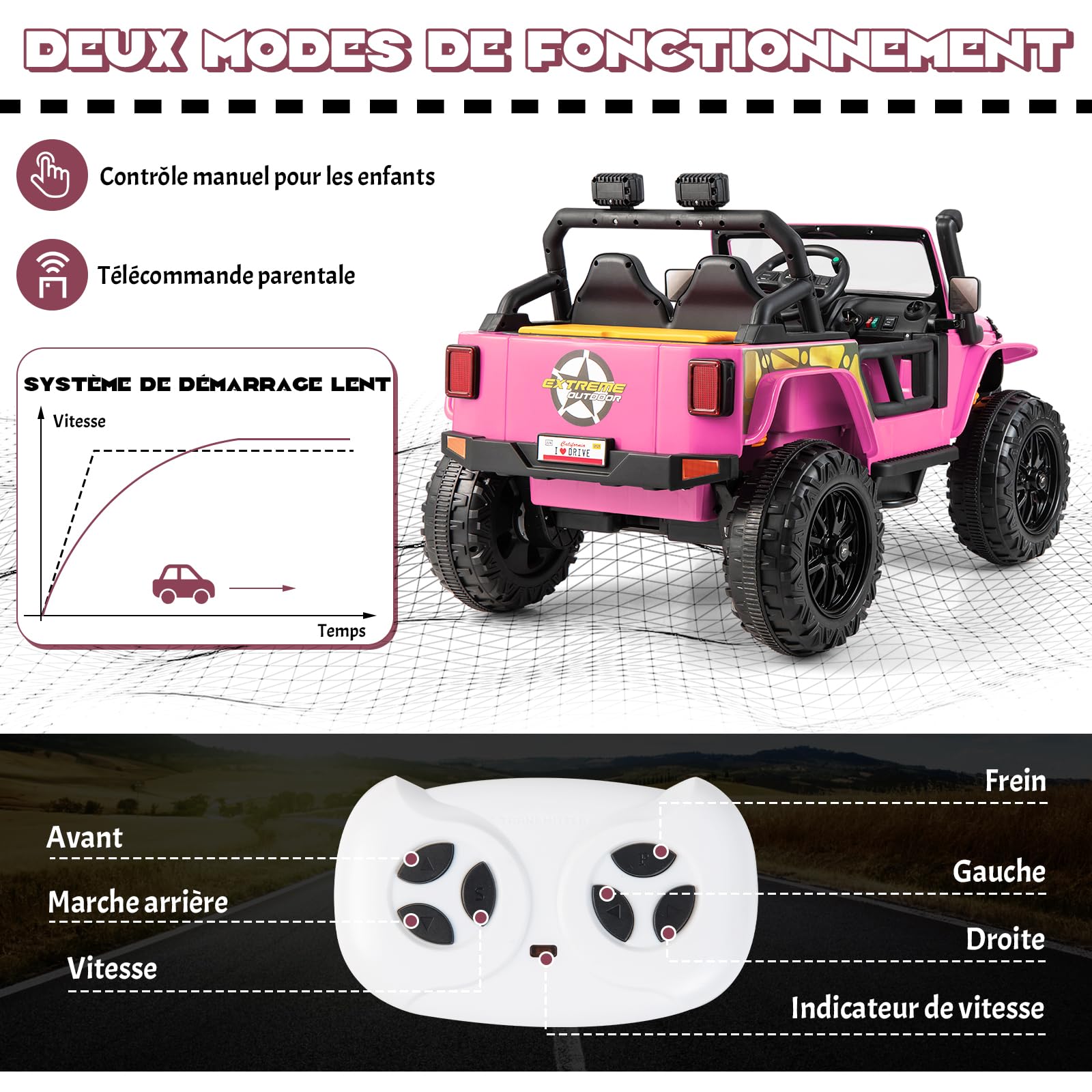 COSTWAY 12V Kids Ride On Car with Parental Remote Control 2.4G | 2-Seater Electric Vehicle with Music, LED Lights & Slow Start | 100kg Weight Capacity for Ages 3+ | Perfect for Birthday Gifts, Outdoor Play & Backyard Fun