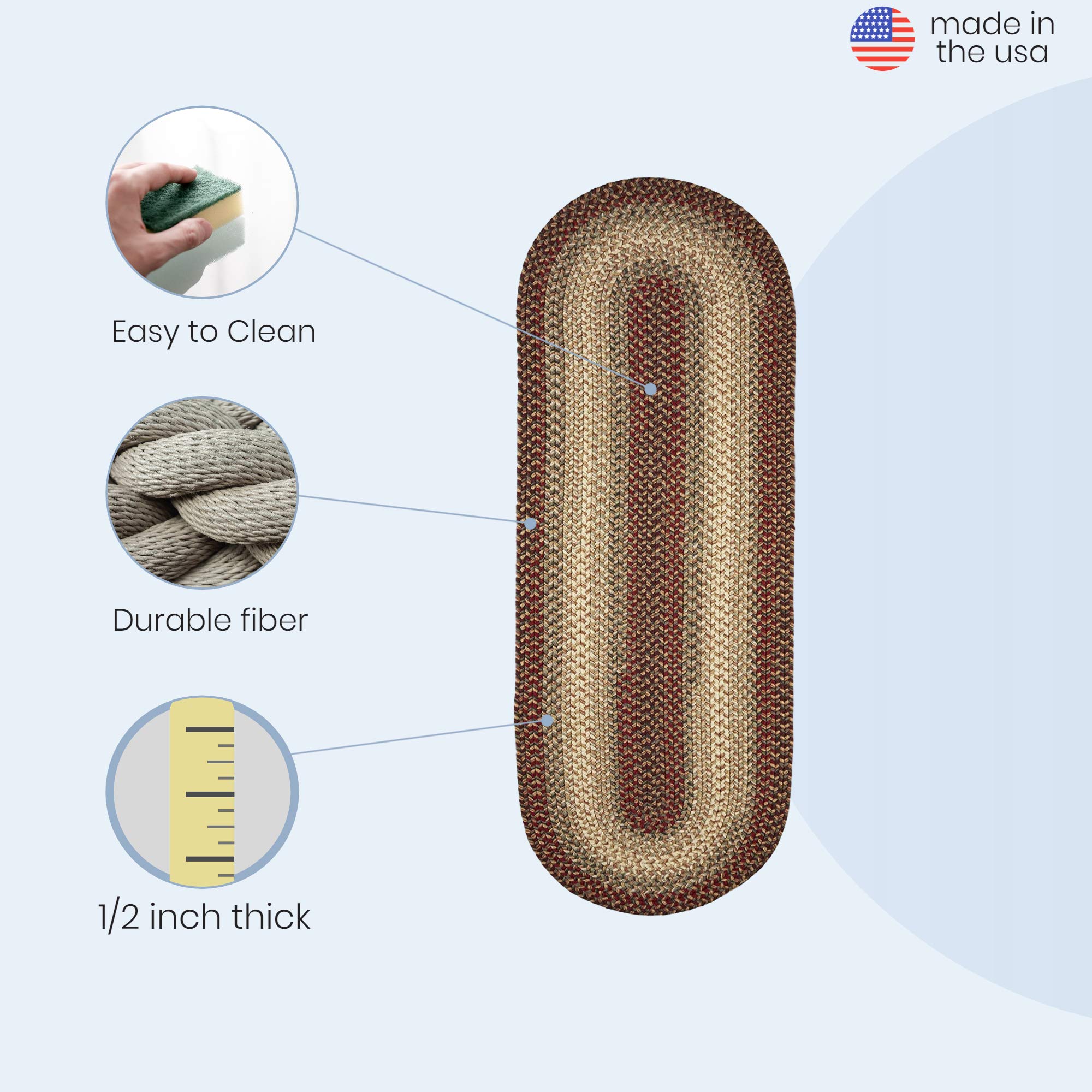 Super Soft Braided Oval Area Rug 2x4 Feet - Red & Gray Primitive Decor Indoor/Outdoor Woven Runner - Perfect for Hallways, Living Rooms, and Patios