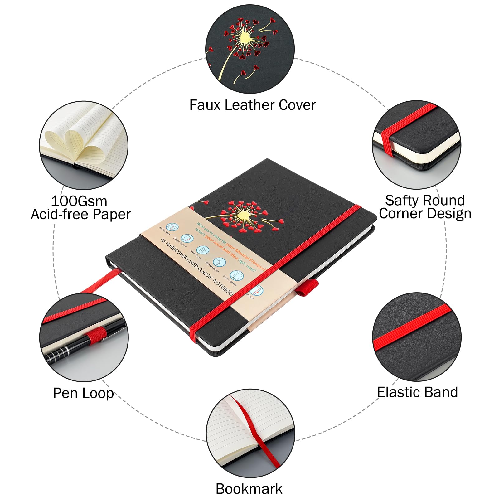 Premium Lined Black Journal Notebook - 192 Pages A5 Hardcover with Thick Paper, Pen Loop & Pocket - Perfect for Travel, Business, Work & School - College Ruled Writing Notebook for Women & Men - 5.6