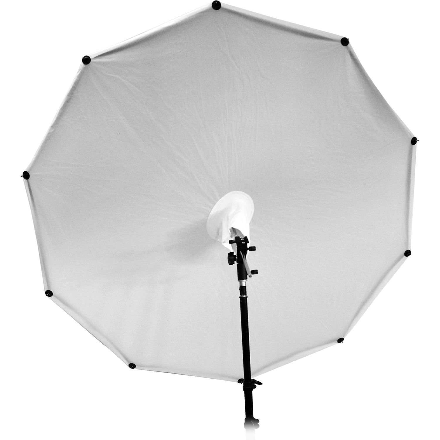 Photek SoftLighter 36