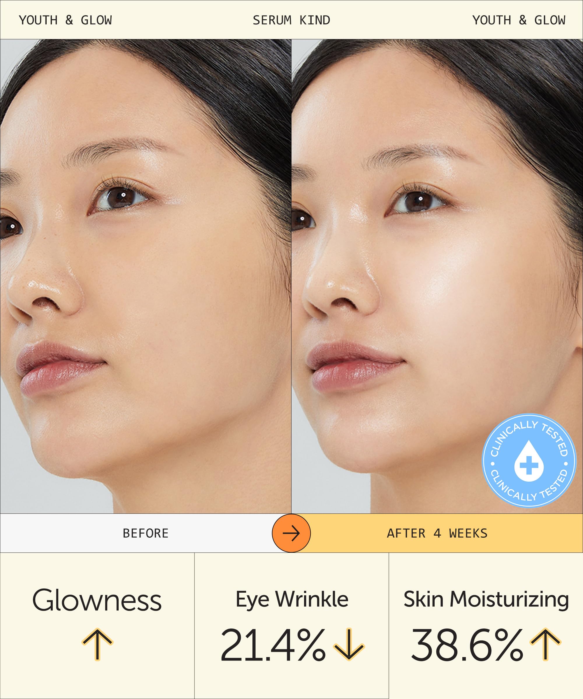 Vitamin C Serum with Sea Buckthorn Oil & Purple Cabbage Extract - Korean Skincare for Brightening & Redness Reduction - Vegan & Cruelty-Free 1.04 fl oz - Perfect for Morning Routine & Sensitive Skin Care