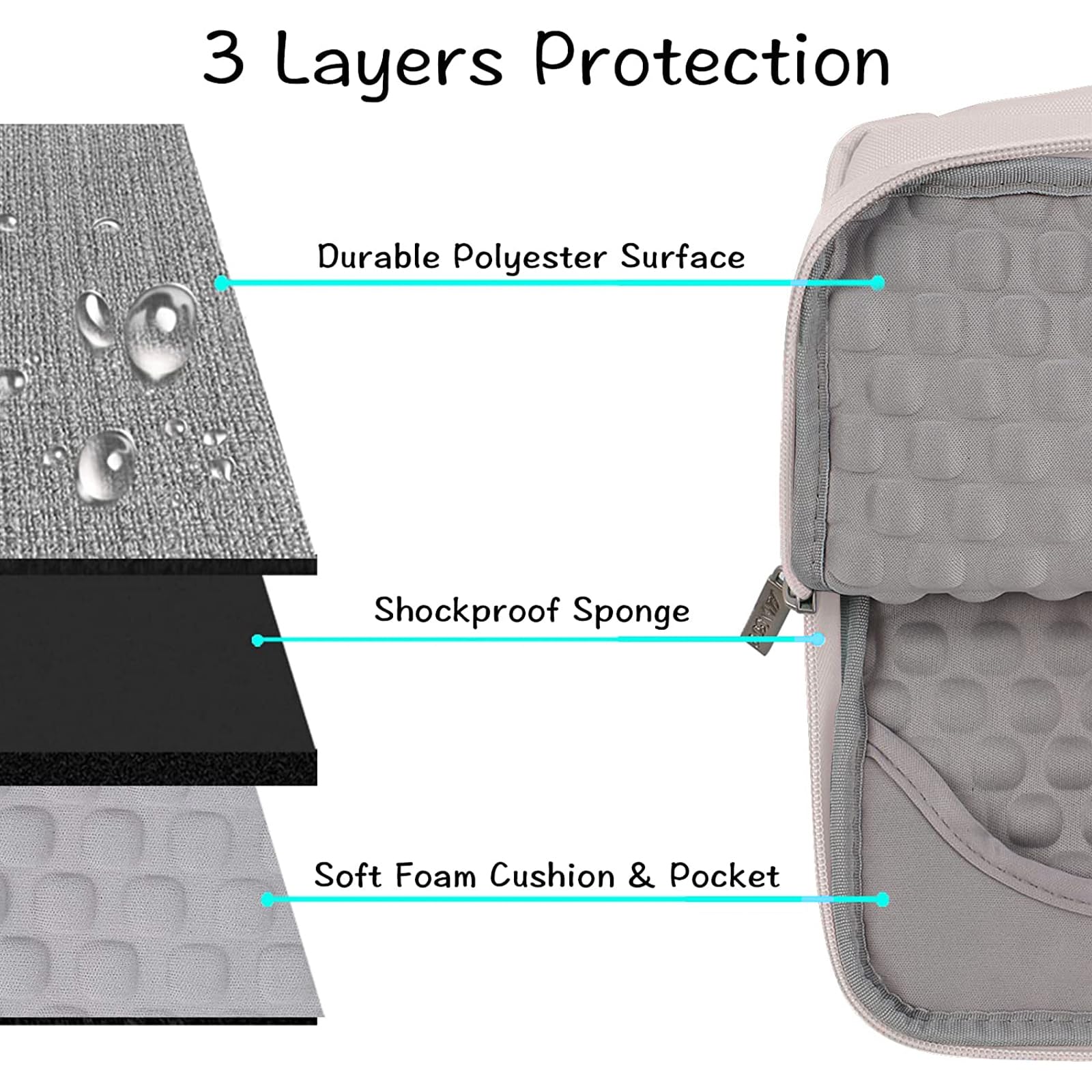 Premium MOSISO Laptop Sleeve for MacBook Air/Pro 13-13.3 inch & MacBook Pro 14 inch (M1/M2/M3 Chip 2021-2024) - Durable Polyester Protective Case in Stone Gray | Perfect for Travel, Office & School Use
