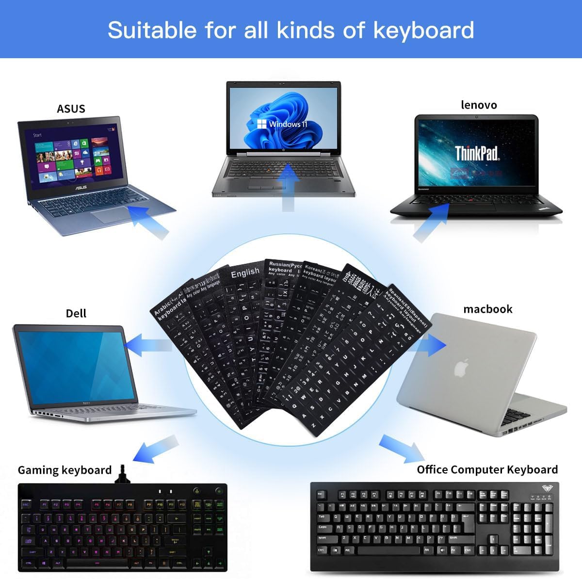 Universal Full-Size English Keyboard Stickers for PC, Laptop & Desktop - QWERTY Alphabet Replacement (1PC) | Perfect for Typing, Coding & Multilingual Use