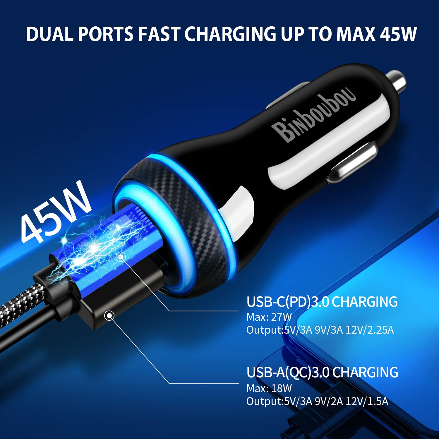 45W USB C Fast Car Charger with 4FT Cable - Dual PD3.0 & QC3.0 Ports for iPhone 15 Pro Max, Samsung Galaxy S23/S22/S21 Ultra/Note20 - Super Fast Charging for Road Trips & Daily Commutes