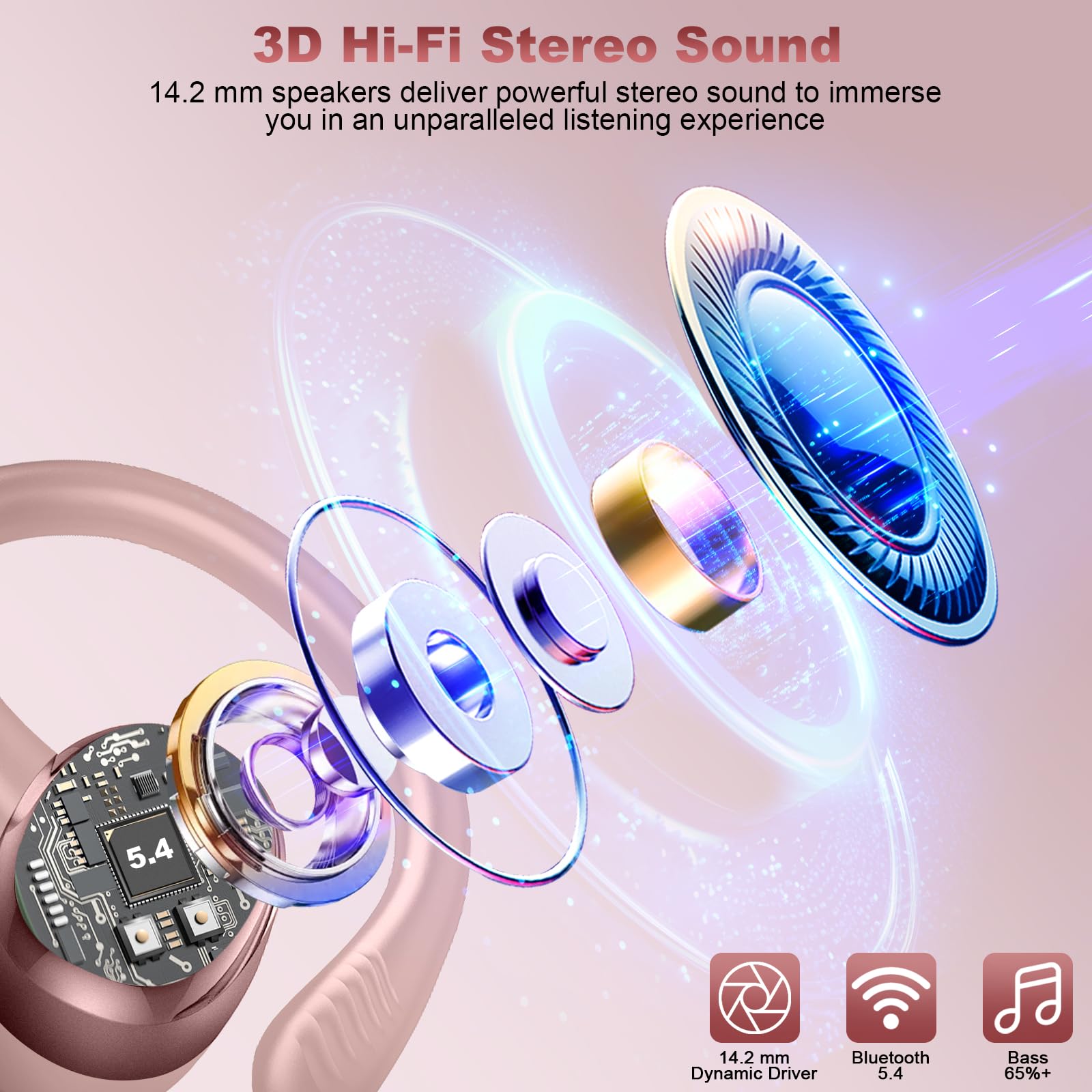 **2025 Wireless Bluetooth 5.4 Earbuds with Earhooks, 50H Playtime, 4 ENC Noise Canceling Mic, IP7 Waterproof – Stereo Sound for Running, Gym, Workout, Commuting & Travel**