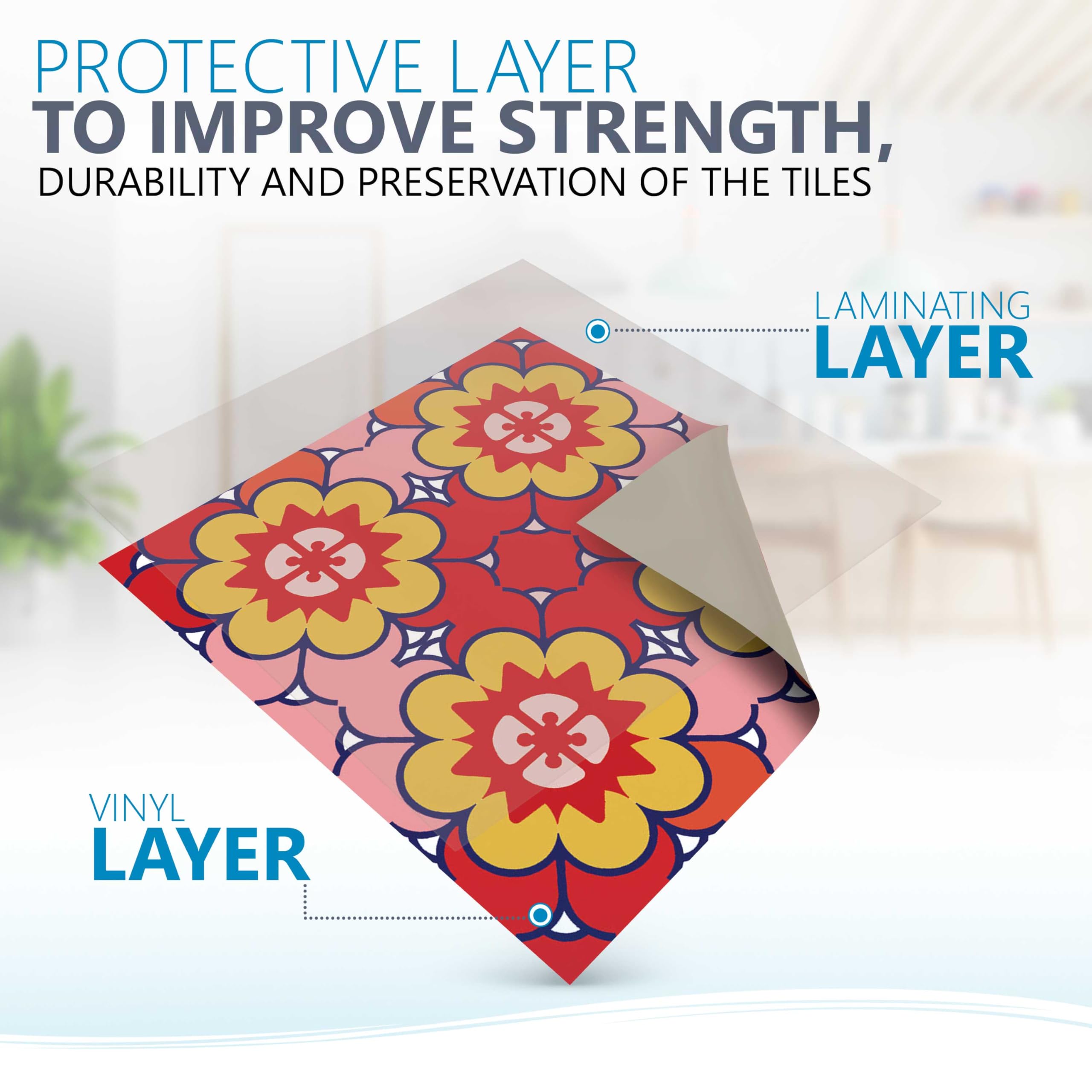 24-Piece Traditional Talavera Tile Stickers Set - Easy Peel & Stick Bathroom & Kitchen Tile Decals - 6x6 Inch Home Decor for Walls, Backsplash & Countertops (Kitchen Tiles Stickers C1) - Perfect for DIY Home Renovation, Apartment Upgrades & Rental Property Decor