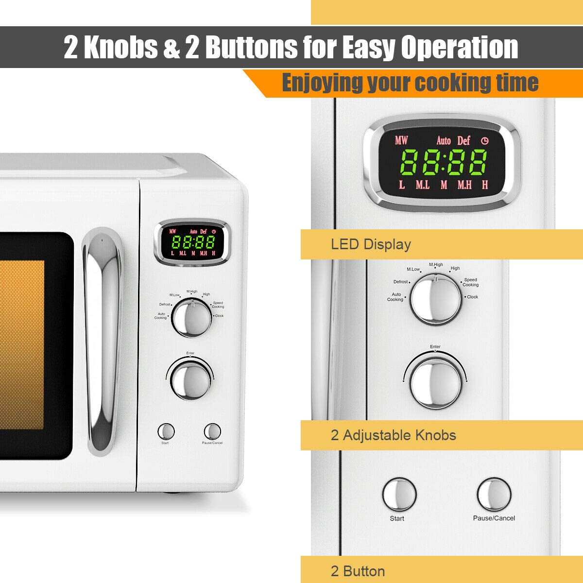 COSTWAY Retro Countertop Microwave Oven - 0.9 Cu.ft 900W Compact Microwave with 5 Power Levels, Defrost & Auto Cook Functions, LED Display, Glass Turntable & Viewing Window, Child Safety Lock (ETL Certified) - Perfect for Small Kitchens, Dorms & Office Break Rooms