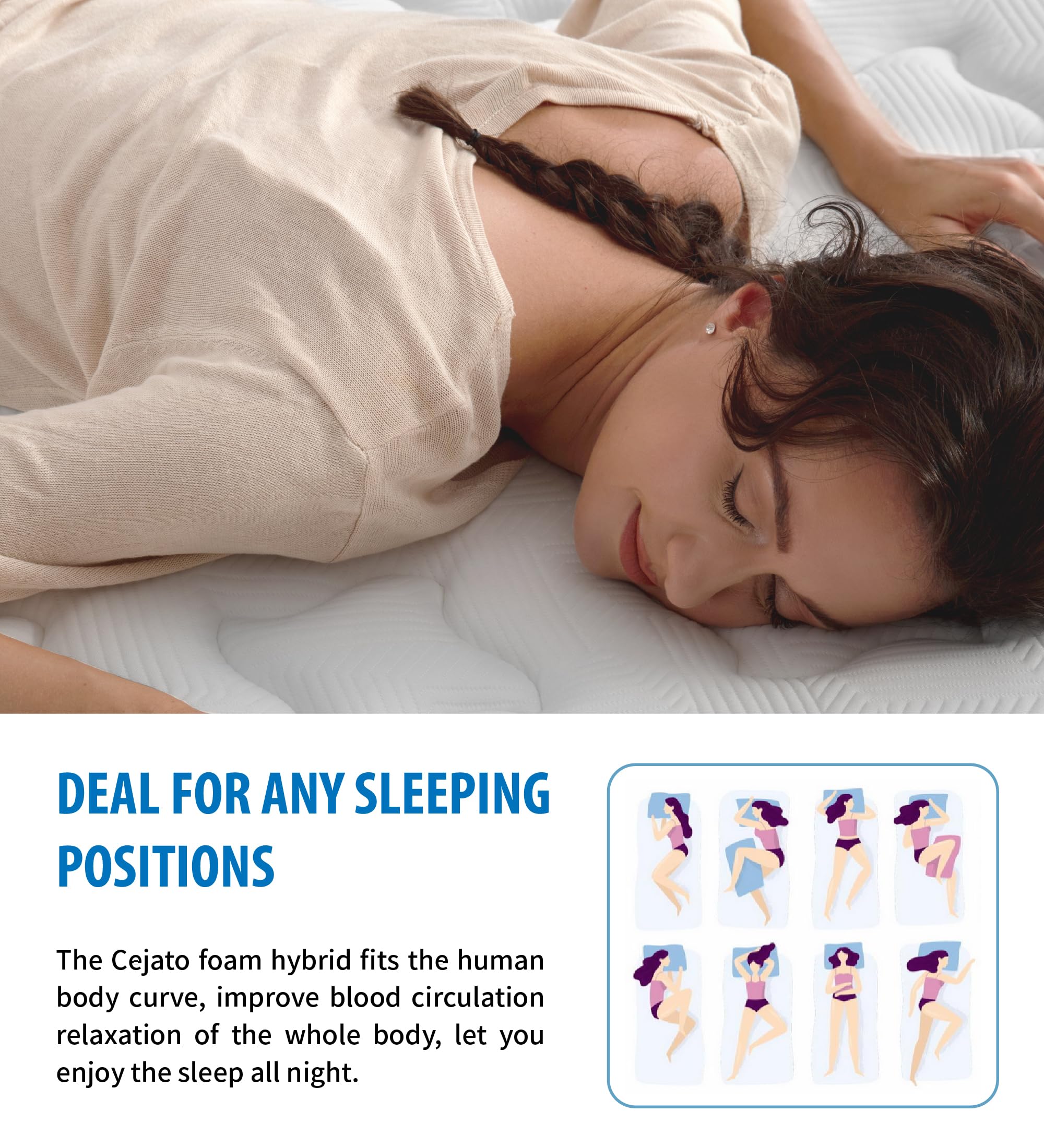 10 Inch Hybrid Full Mattress in a Box - Memory Foam & Pocket Springs for Back Pain Relief - Medium Firm White Mattress, CertiPUR-US Certified - Perfect for Guest Rooms, Dormitories & Apartment Living