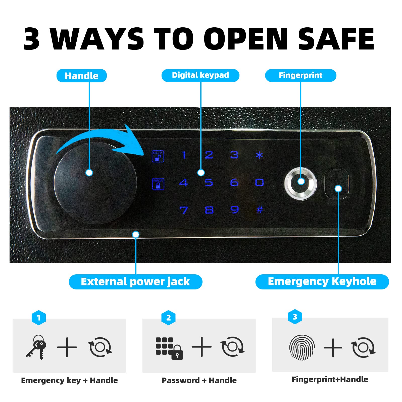 2.5 Cubic Foot Biometric Fingerprint Safe Box with Digital Touch Screen Keypad - Secure Drop Slot & Front Loading Design for Cash, Valuables & Mail - Ideal for Business Security, Home Office & Retail Use