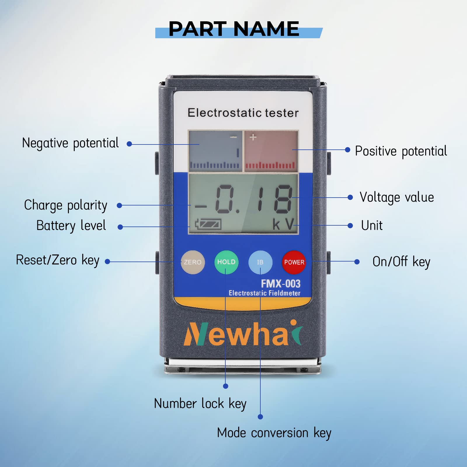 Upgraded 0-22KV Handheld Electrostatic Field Meter with 5% Accuracy - Portable Infrared Antistatic Tester for Textile, Fiber, Paper, Rubber & Plastic | Perfect for Industrial Safety, Quality Control & Static Charge Measurement in Manufacturing