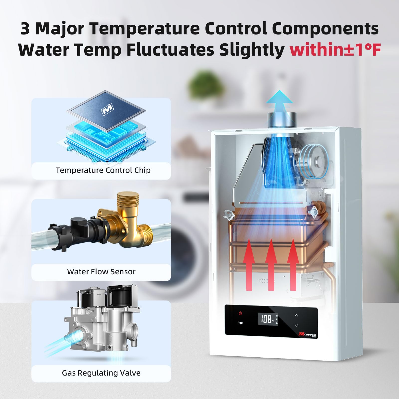 MIZUDO 5.1 GPM 120,000 BTU Natural Gas Tankless Water Heater - CSA Certified Indoor Instant Hot Water System (Gen 2) for Homes, Apartments & Small Businesses