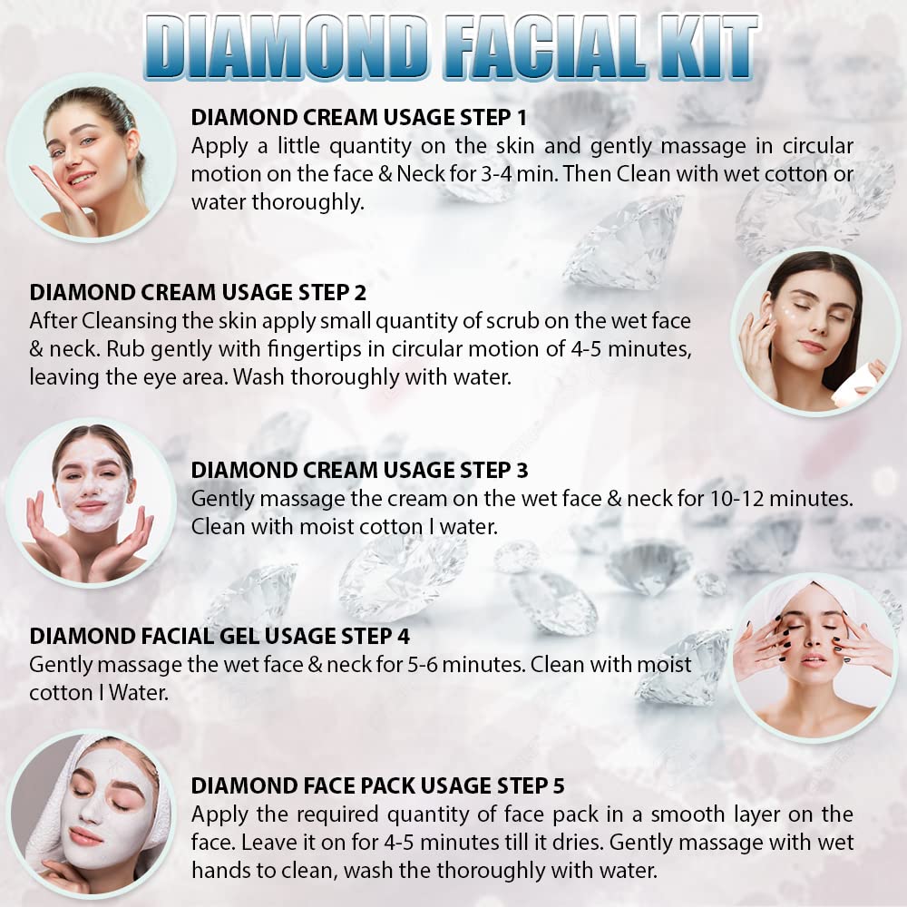 ForSure® Diamond Facial Kit 5-Piece Skin Care Set - Deep Cleanser, Exfoliating Scrub, Nourishing Gel, Whitening Cream & Mask Pack with FREE Anti-Aging Serum (80g) - Perfect for Daily Skincare Routine & Spa-Like Glow at Home