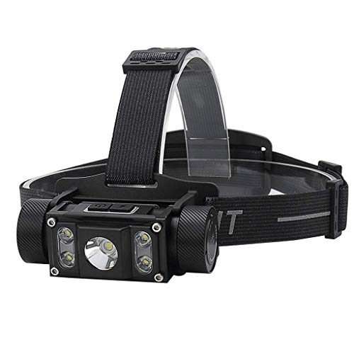Rechargeable LED Headlamp Flashlight - Adjustable Brightness Headlight for Adults & Kids - Comfortable for Running, Camping, Hiking, Fishing & Outdoor Adventures - Perfect Hands-Free Lighting Solution