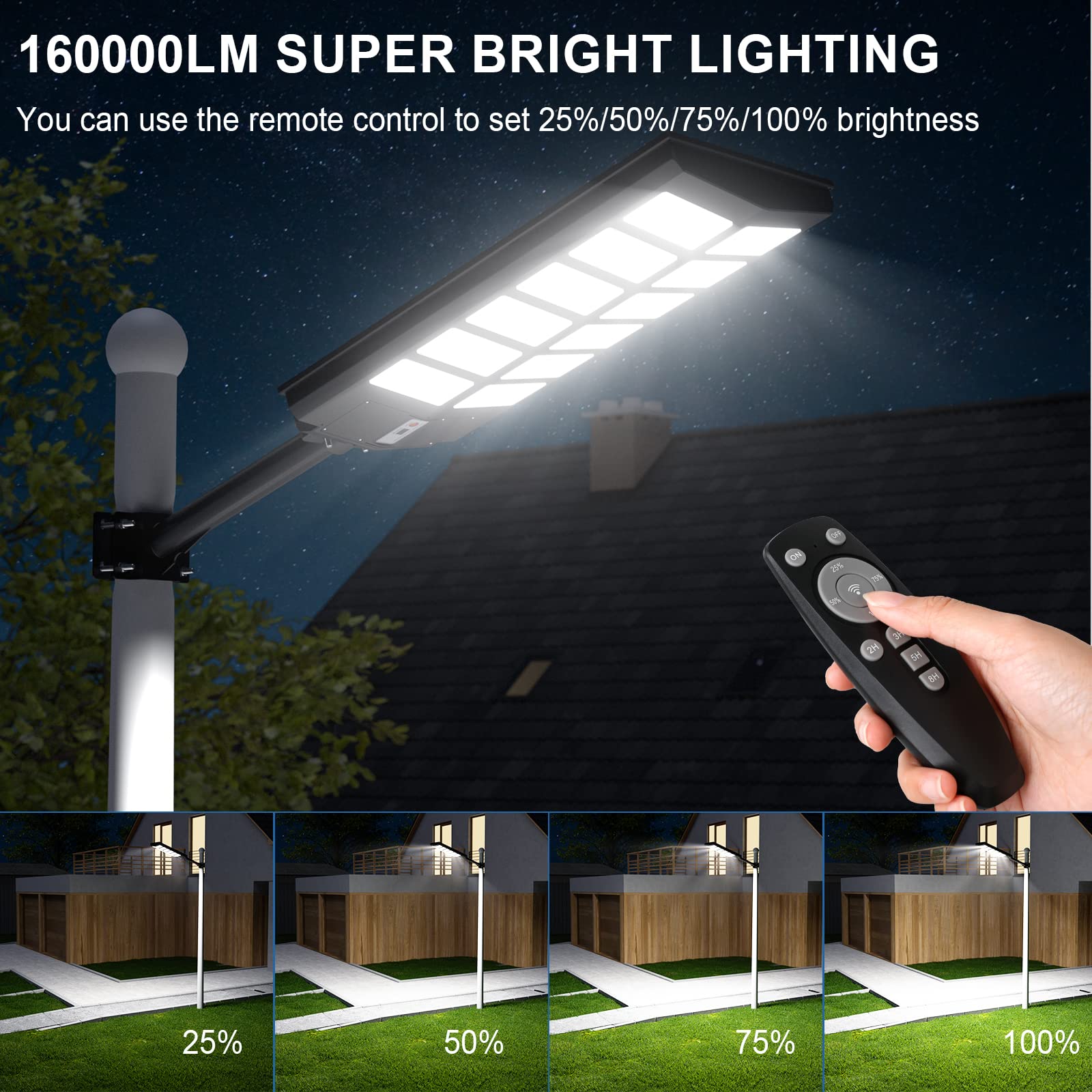 1600W Solar Street Lights - 160,000LM High Brightness Outdoor Solar Lights, IP66 Waterproof for Driveway, Parking Lot, Garden, Yard, Backyard | Perfect for Pathway Illumination, Security Lighting and Energy-Saving Outdoor Decor
