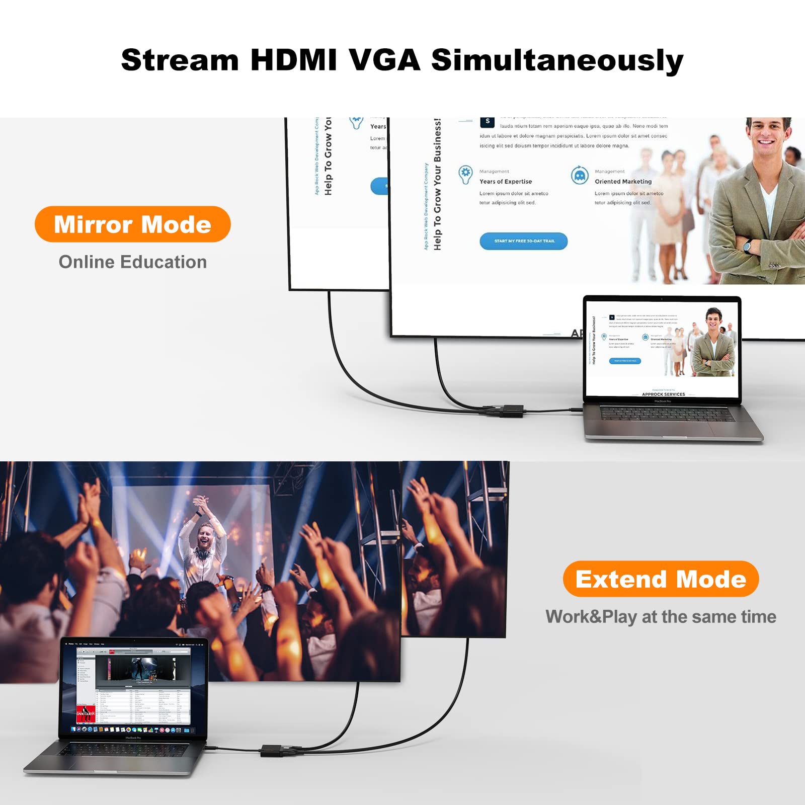 CableCreation USB C to HDMI VGA Adapter with Thunderbolt 3 Support - Dual Monitor Converter for MacBook Pro 2020, iPad Pro 2020, iPhone 15 Plus/15 Pro Max & Galaxy S22 Ultra - Perfect for Home Office, Gaming & Multi-Tasking
