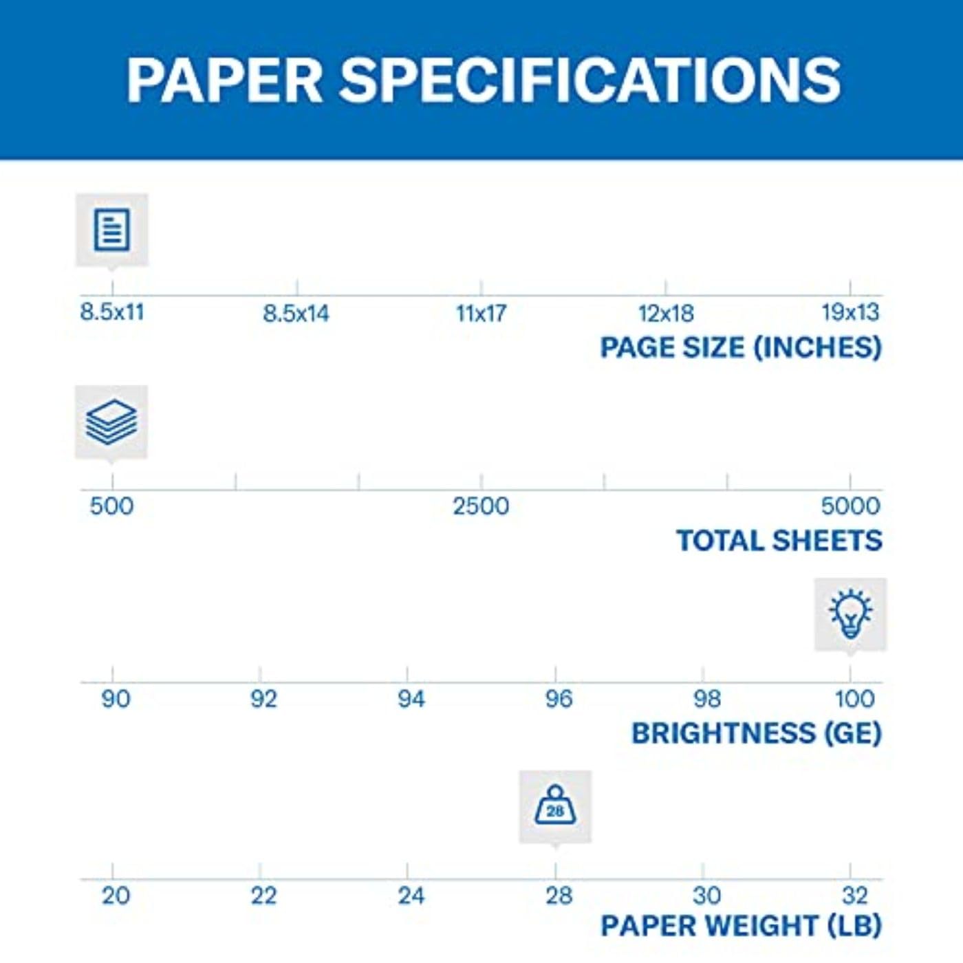 Premium Hammermill 28 lb Color Copy Paper - 8.5 x 11 Inches, 1 Ream (500 Sheets), 100 Bright - Made in USA for Laser & Inkjet Printers - Ideal for Office Documents, Presentations & Color Printing Projects