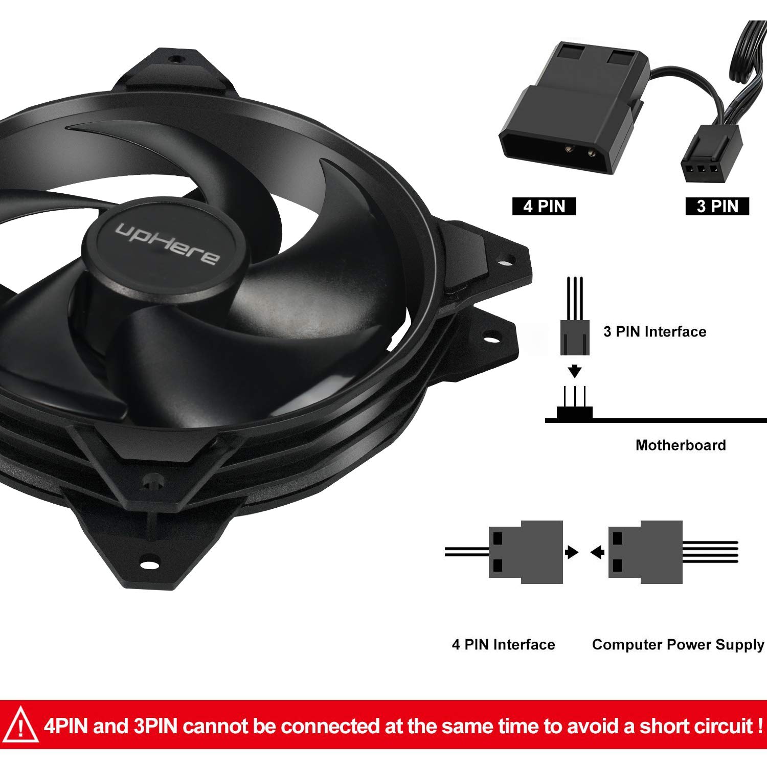 uphere 120mm Long Life Computer Case Cooling Fan - 3 Pack Black (PF120BK3-3) | High Performance PC Case Fan for Optimal Airflow & Cooling | Perfect for Gaming PCs, Workstations & Server Cooling