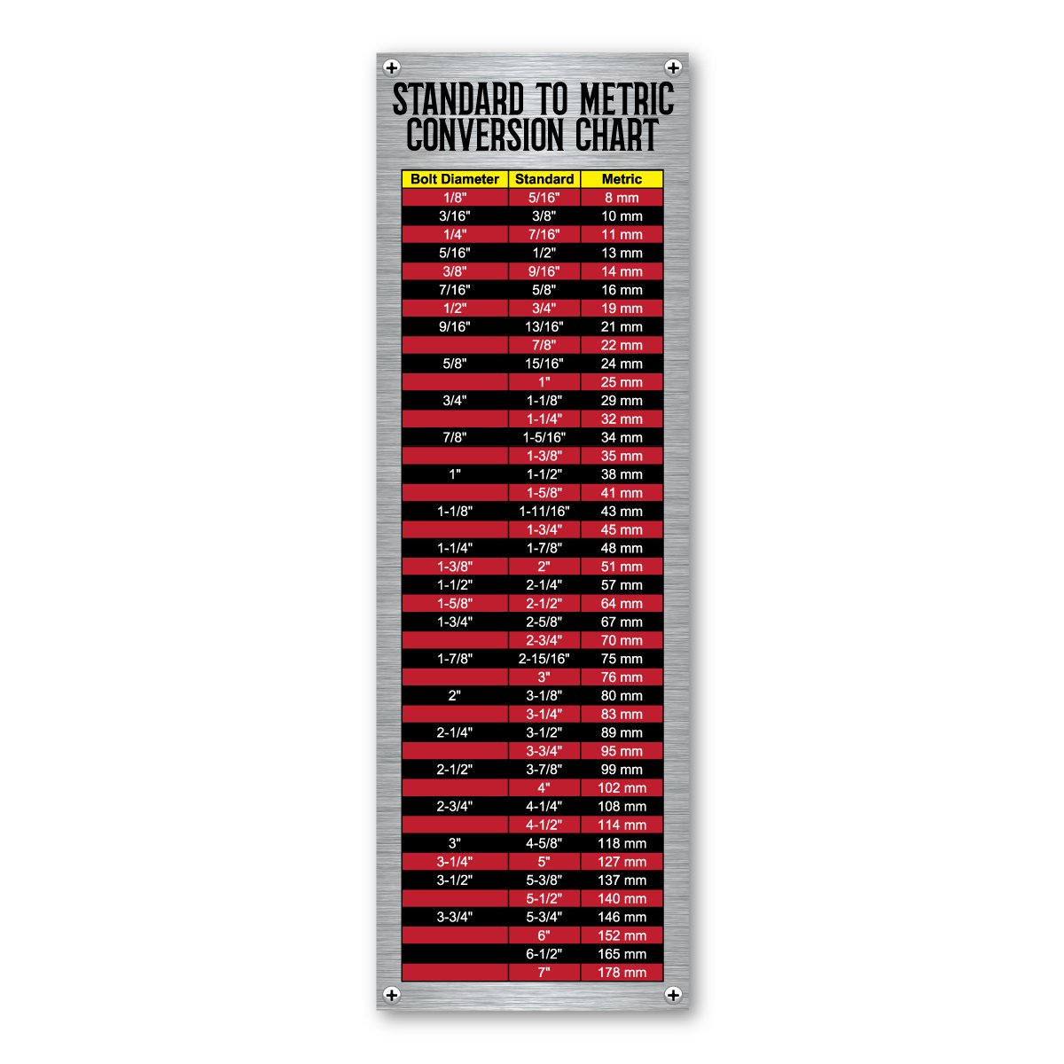 Standard to Metric Conversion Chart Magnet - 10.75
