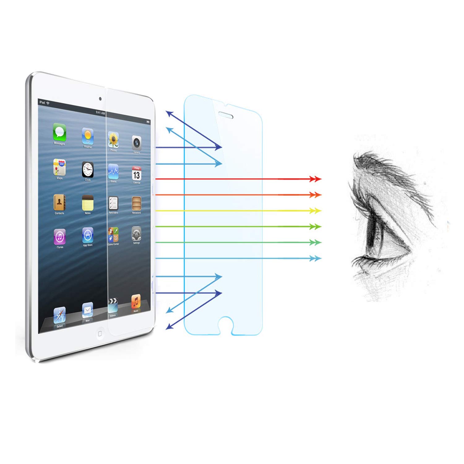 i-Deal 2-Pack Tempered Glass Screen Protector for iPad 9.7/Air/Air 2/Pro 9.7 - Anti Blue Light Filter, Bubble-Free Installation, HD Clear Protection | Perfect for Work, Study & Nighttime Use to Reduce Eye Strain