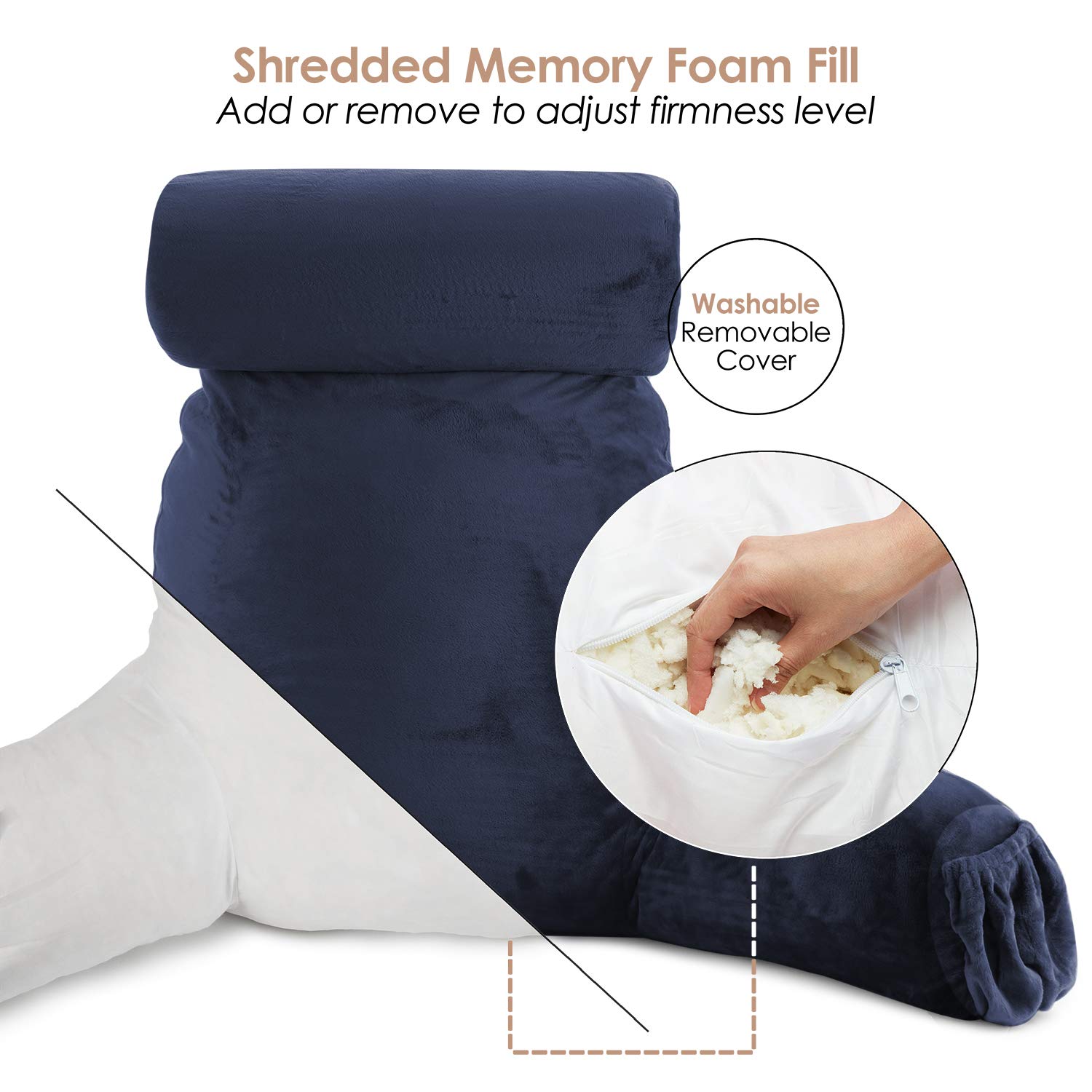 Nestl Reading Pillow Large Bed Pillow - Shredded Memory Foam Back Support Pillow for Sitting in Bed, Reading & Relaxing - Navy Blue Chair Pillow with Pockets - Perfect for Bed Rest, Arm Support & Cozy Reading Sessions