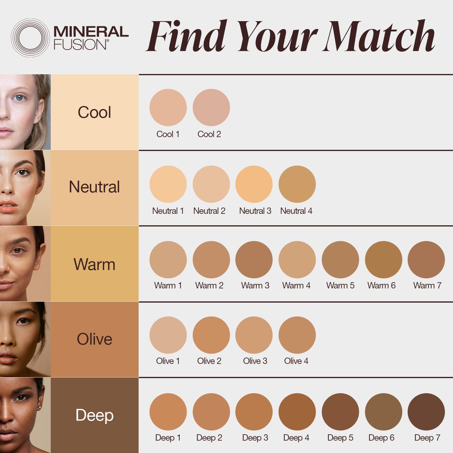 Mineral Fusion Pressed Powder Foundation - Cool 1, Vegan & Cruelty-Free, Oil-Free Matte Finish for All-Day Wear | Perfect for Sensitive Skin & On-The-Go Touch Ups