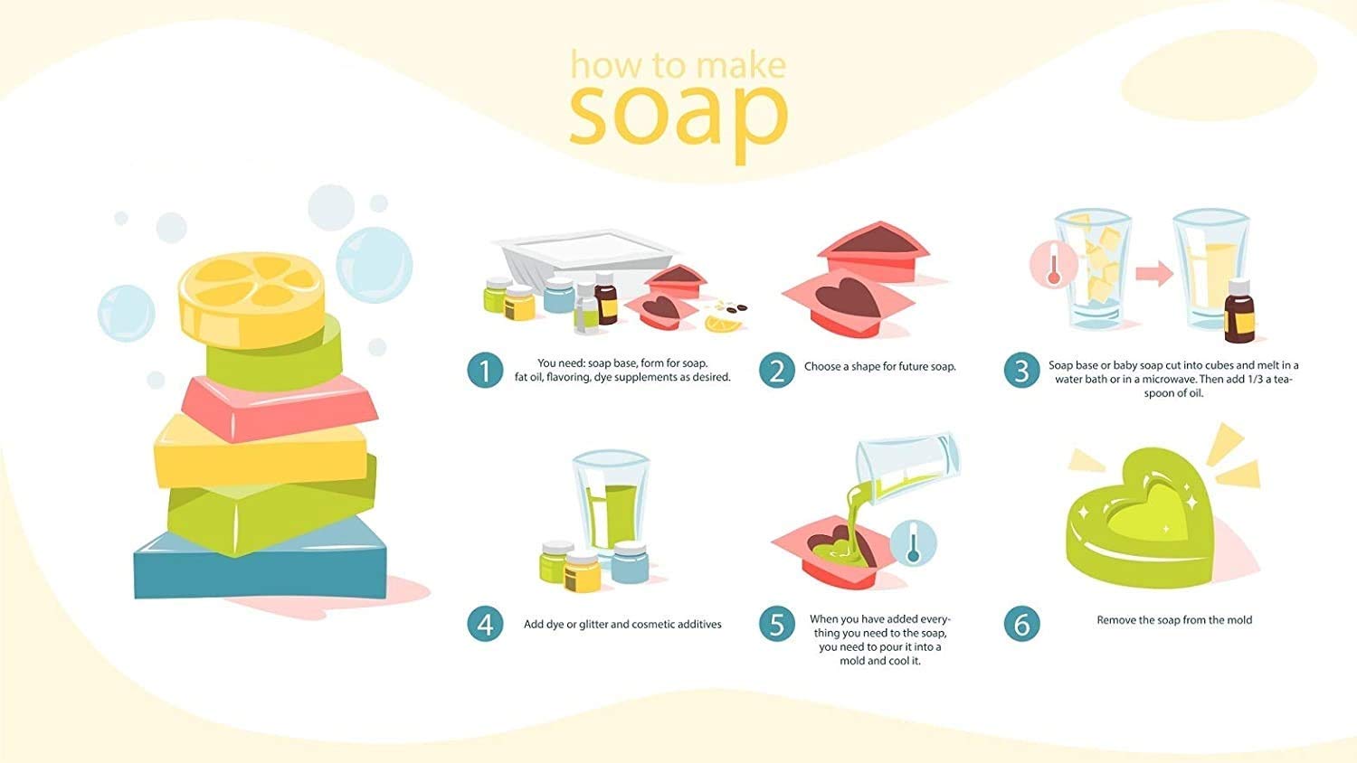 DSMO Ultra Aloe Vera Clear Melt and Pour Soap Base - SLS Free, SLES Free, Paraben Free (100g) - Perfect for DIY Soap Making, Handcrafted Gifts & Sensitive Skin Care