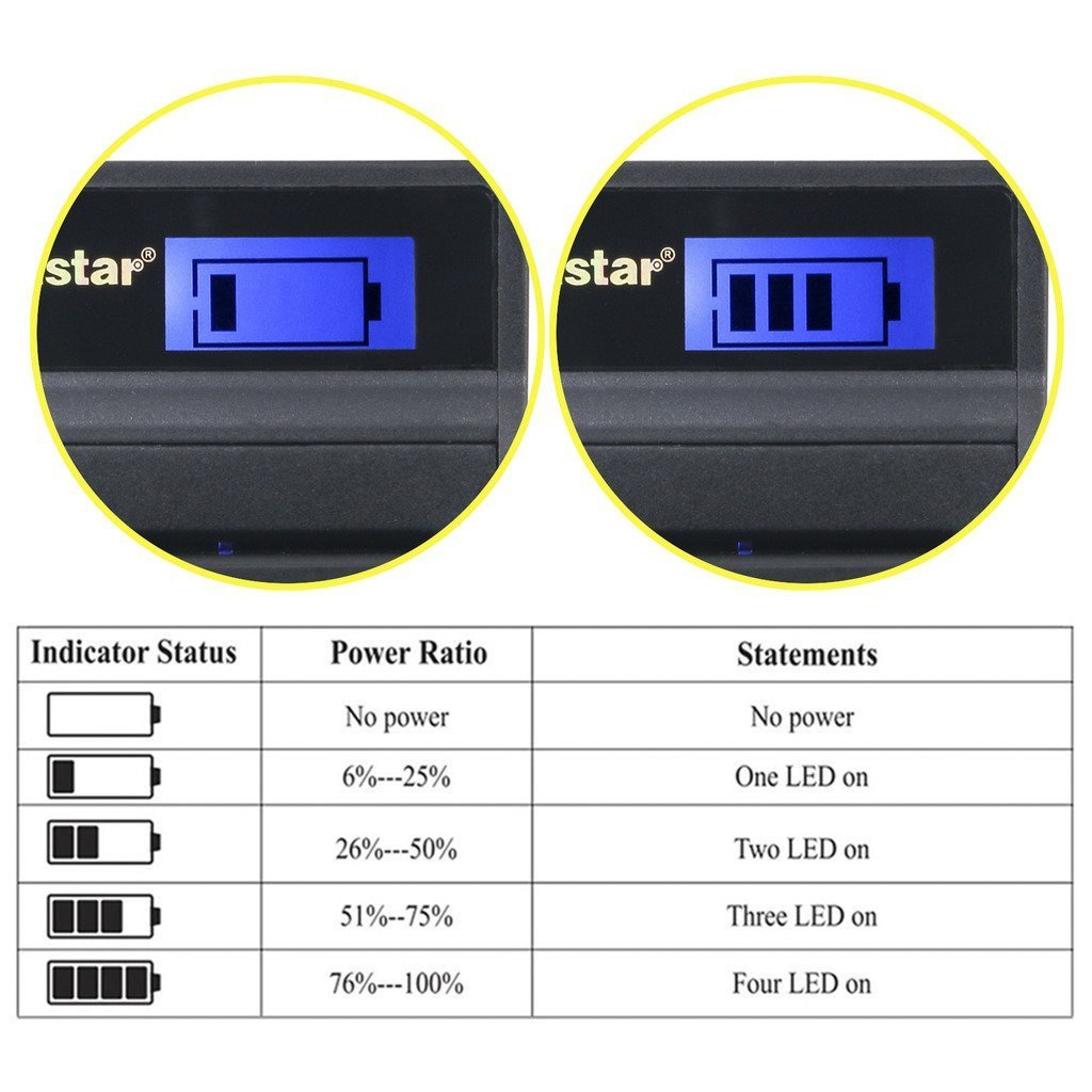 Kastar LCD USB Charger for HP LI40 Q6277A Q2232-80005 Photosmart R742 R742v R742xi Digital Cameras - Replacement Battery Charger for HP Digital Cameras - Perfect for Travel, Photography & Home Use