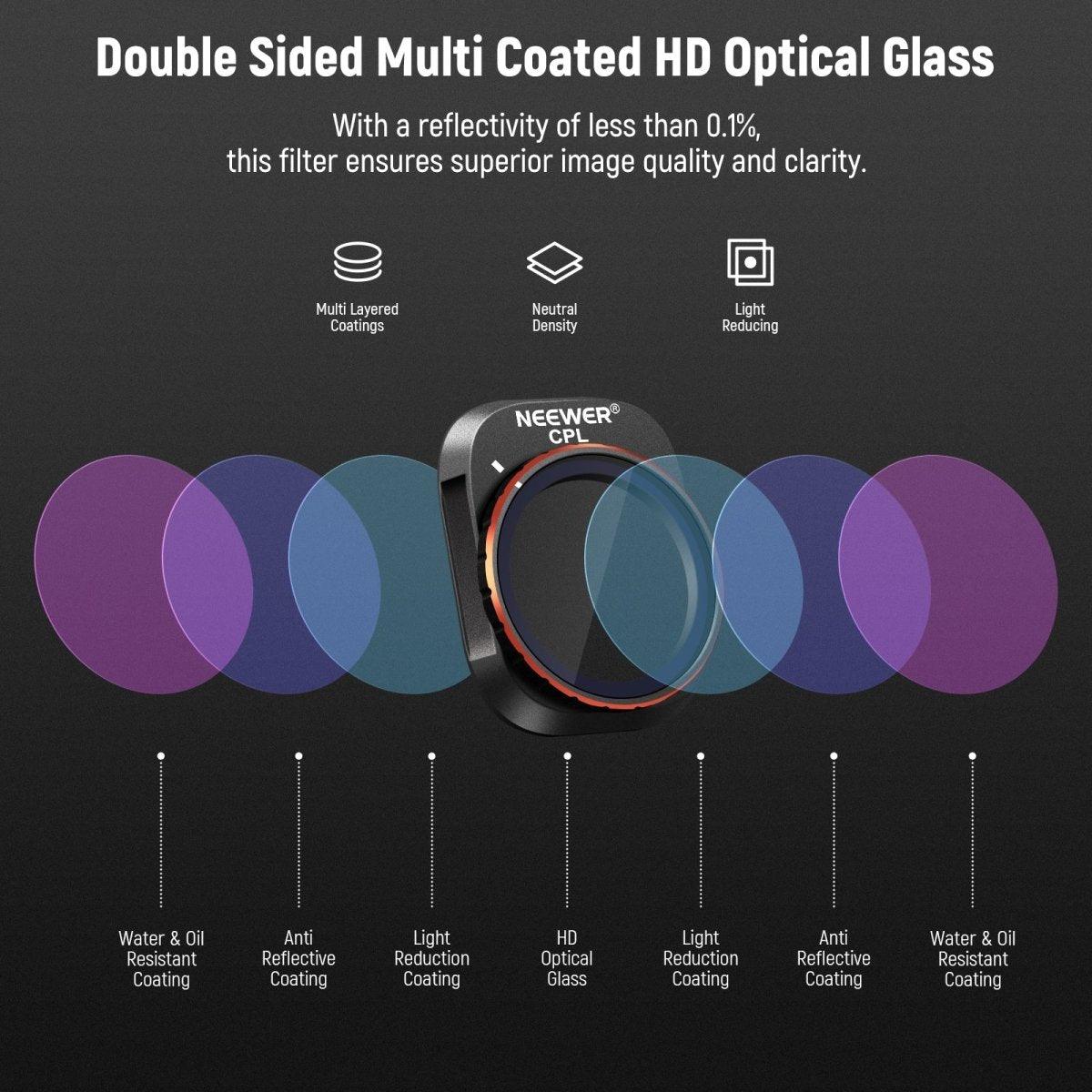 DJI Mini 4 Pro Snap-On ND/CPL Filter Set (6 Pack) - Professional Aerial Photography Filters for Sunny & Reflective Conditions - Perfect for Landscape, Travel & Content Creation