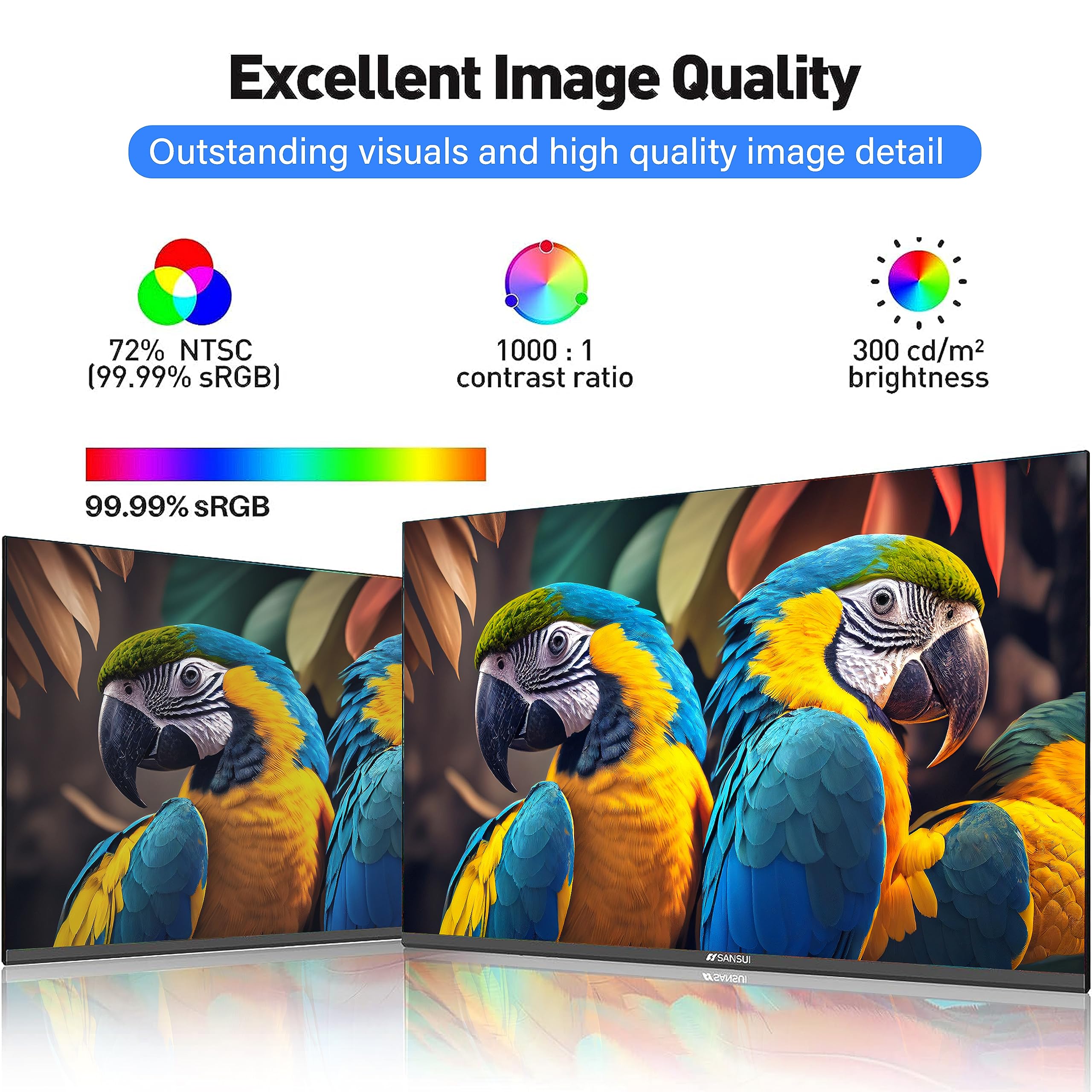 Simple Deluxe 22 Inch IPS Monitor - 75Hz FHD 1080P, Ultra-Thin Design with HDMI & VGA Ports, Tilt Adjustable, VESA Mount Compatible, Eye Comfort Technology, 178° Wide Viewing Angle - Perfect for Home Office, Gaming & Multimedia (SANSUI ES-22X3)