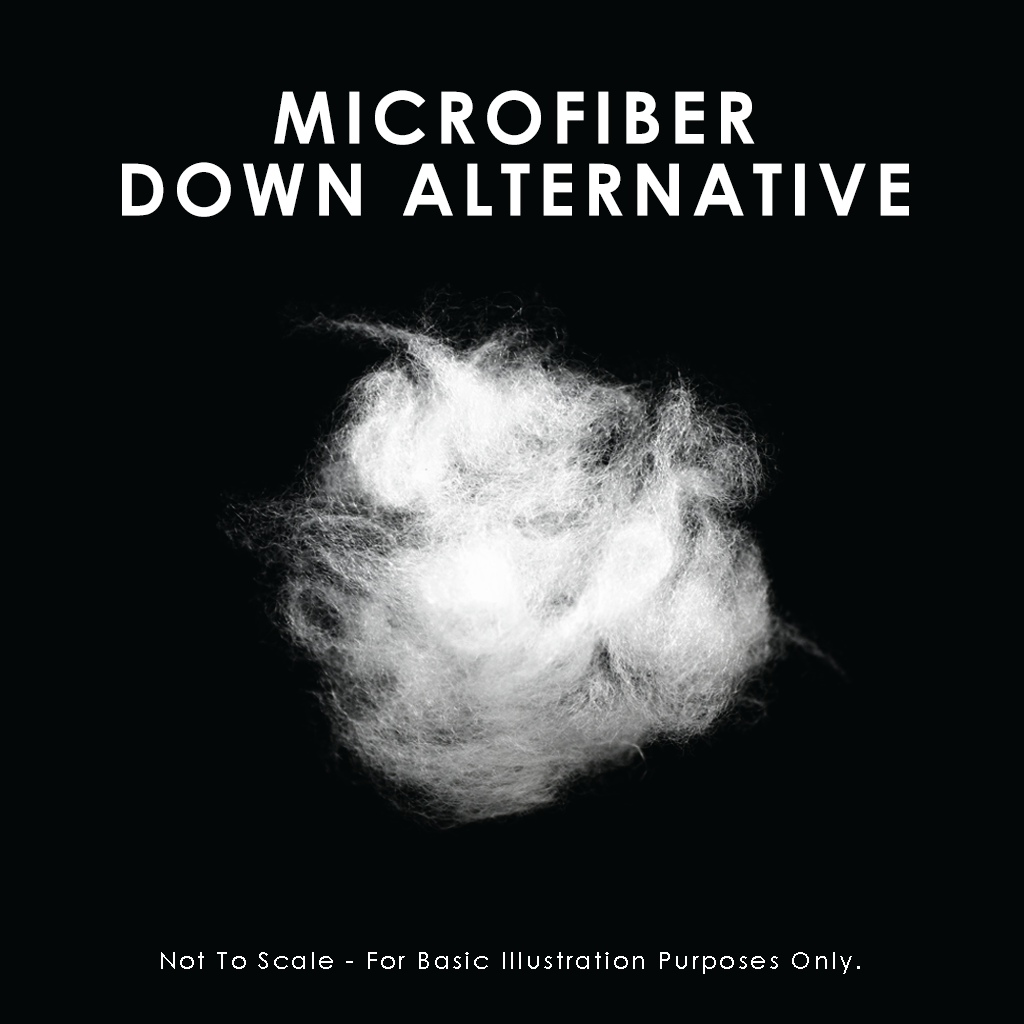 Premium Microfiber Down Alternative Pillow - Ultra Soft Hypoallergenic Bed Pillow for Side, Back & Stomach Sleepers - Perfect for Home, Hotel & Travel Use