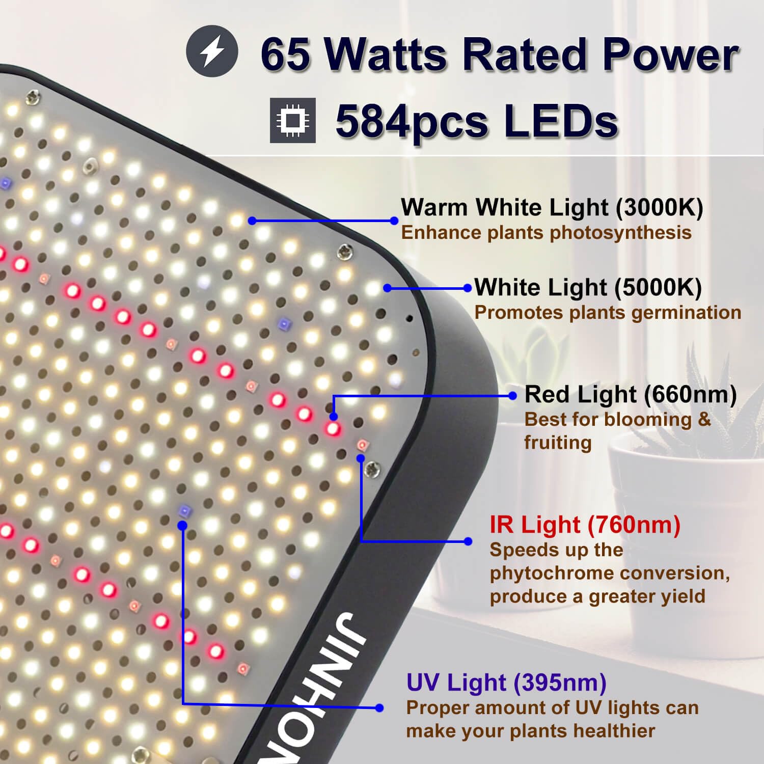 2 Pack 65W Dimmable Full Spectrum LED Grow Light with UV & IR - Best for Seed Starting, Seedlings, Veg & Flowering - Daisy Chain & Quiet Built-in Fan - Perfect for Indoor Plants, Hydroponics, Greenhouses & Home Gardening