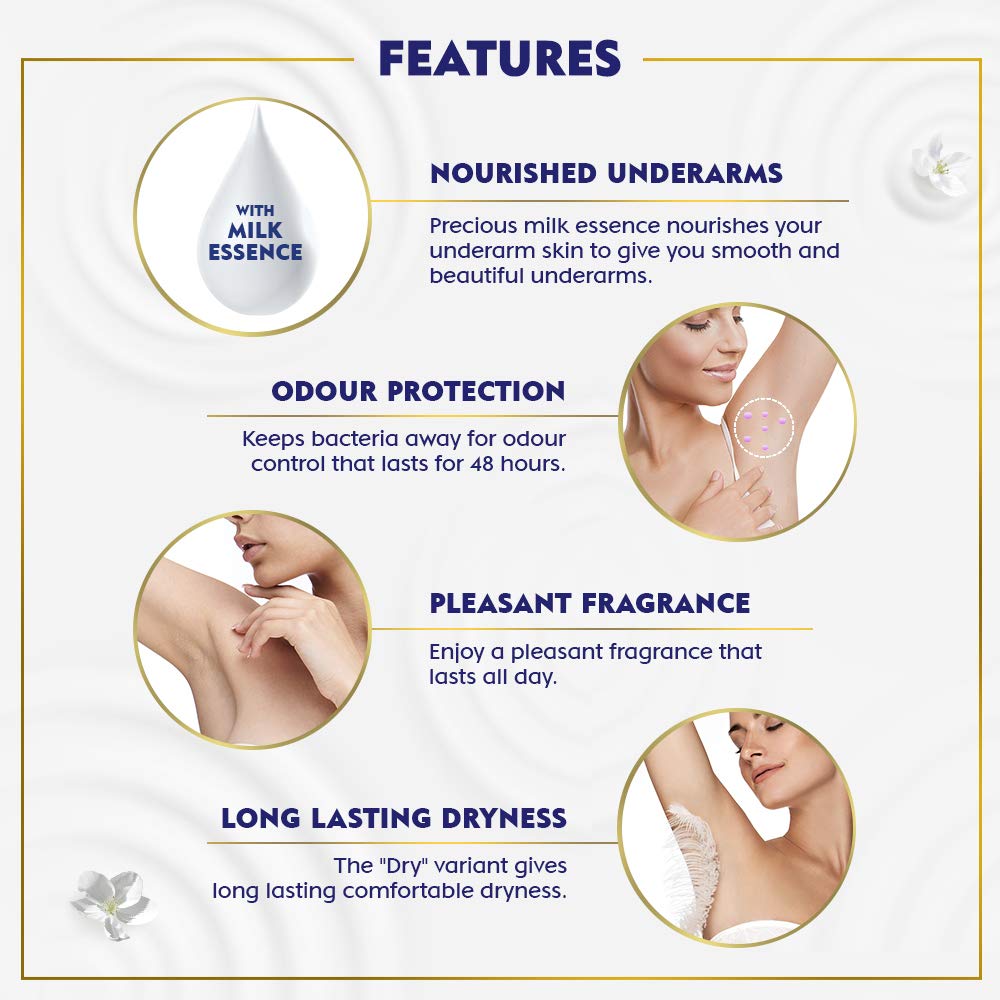 Nivea Deodorant for Women - Deo Milk Dry 150ml | 48-Hour Protection, Gentle on Skin | Perfect for Daily Use, Gym & Active Lifestyle
