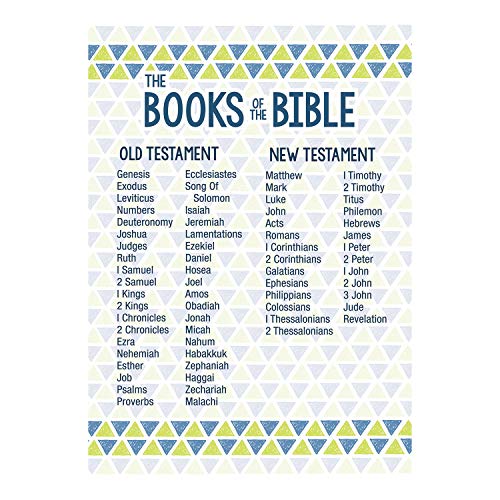Books of the Bible