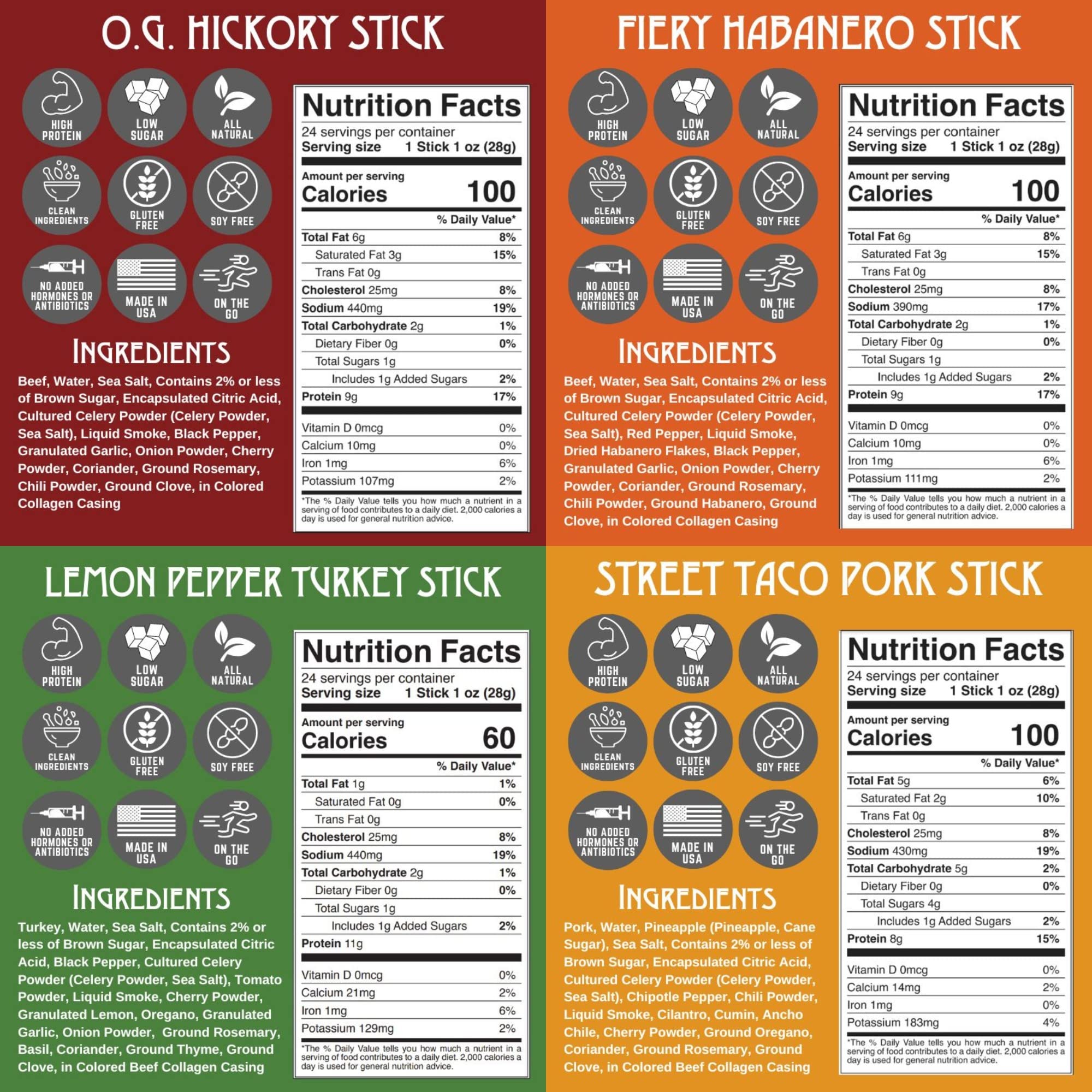 Righteous Felon Meat Sticks Variety Pack - 24 Pack | Gluten Free, Keto, Low Sugar & High Protein Healthy Snacks | Turkey, Pork & Beef Jerky Sticks for Adults | Perfect for Hiking, Camping, Office Snacks & Gifts for Men